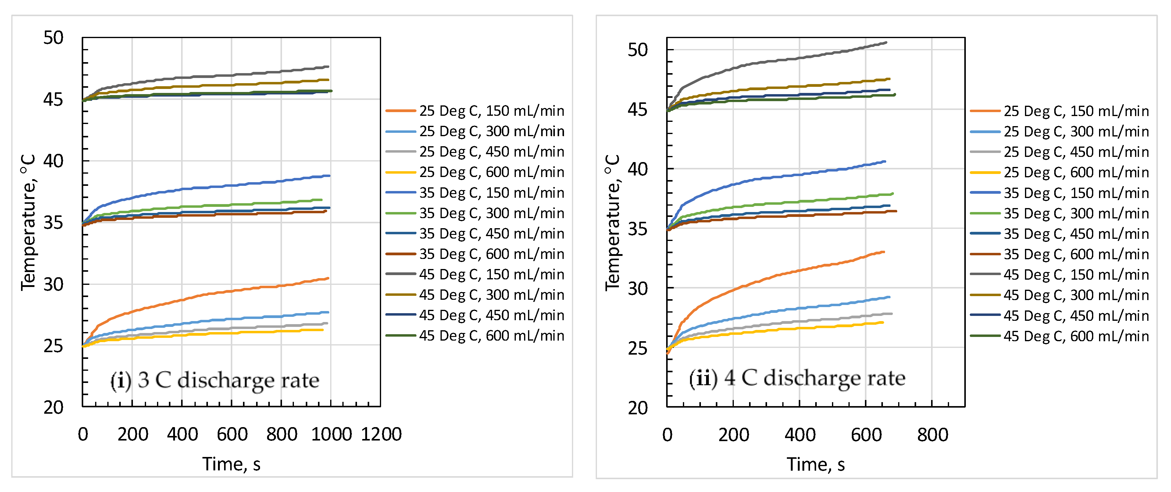 Electrochem 03 00018 g011