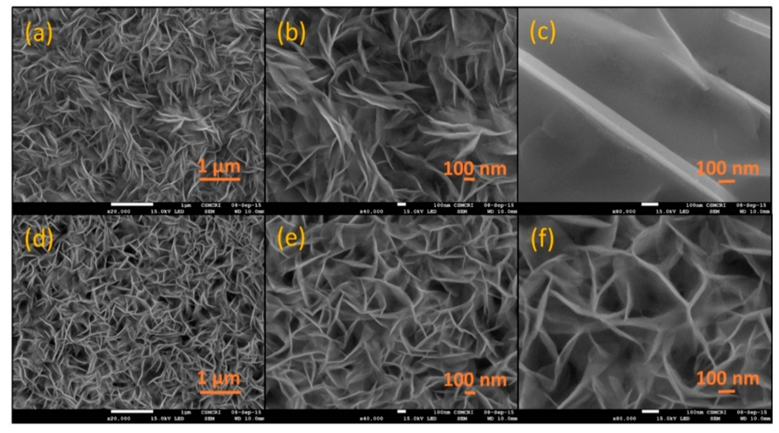 Electrochem 03 00026 g004