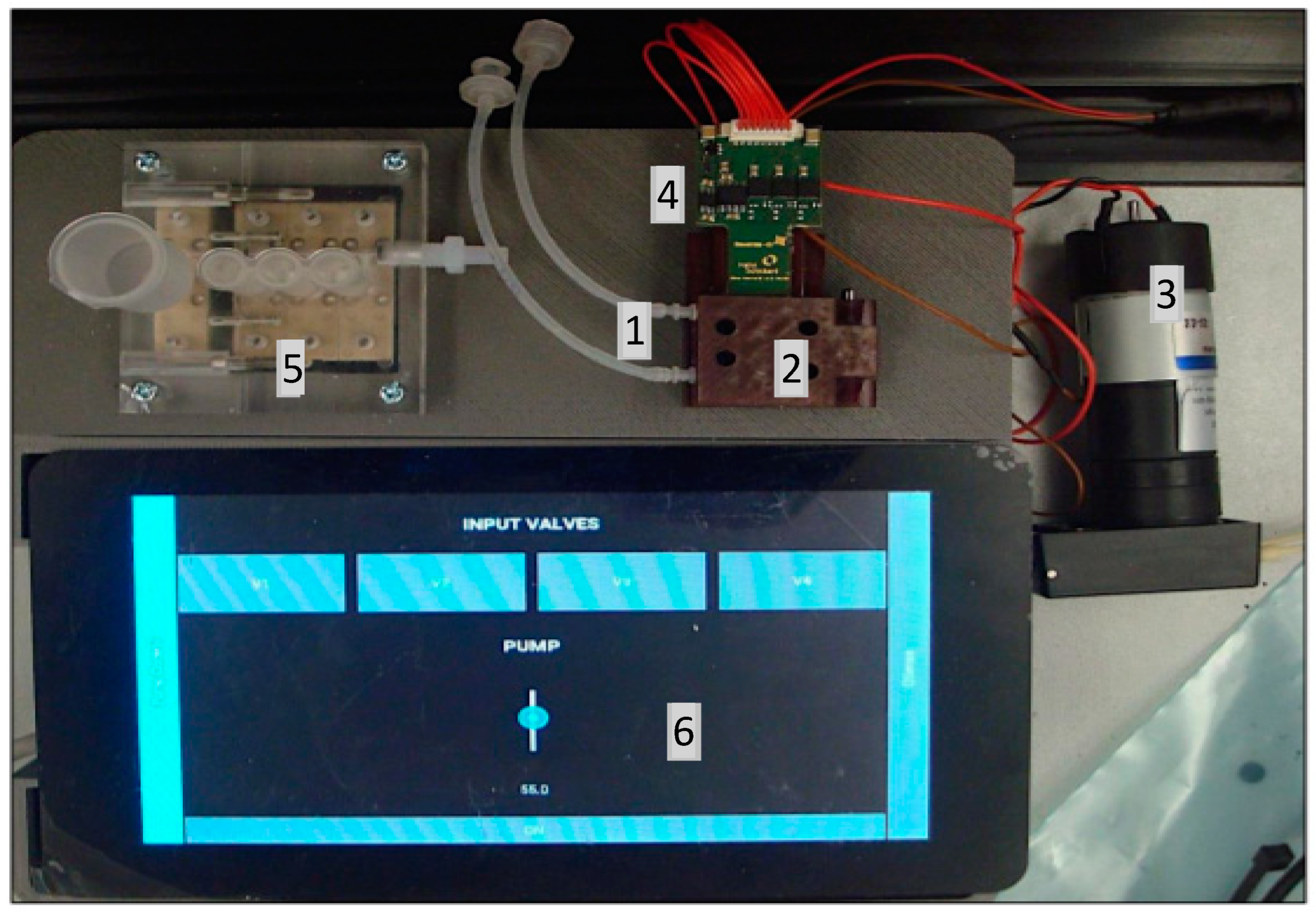 Electrochem 03 00039 g002 Electrochem 03 00039 g002