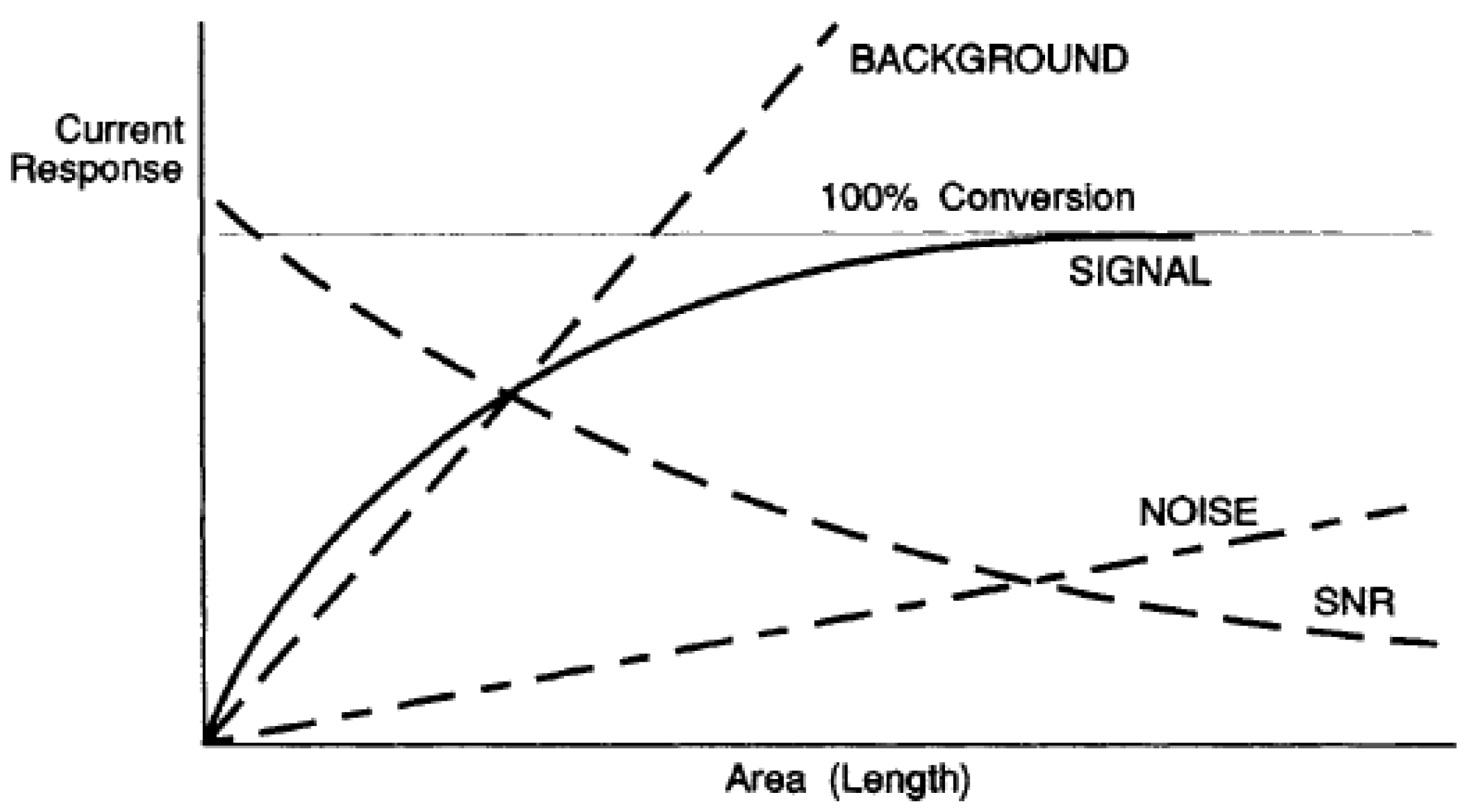 Electrochem 03 00043 g001