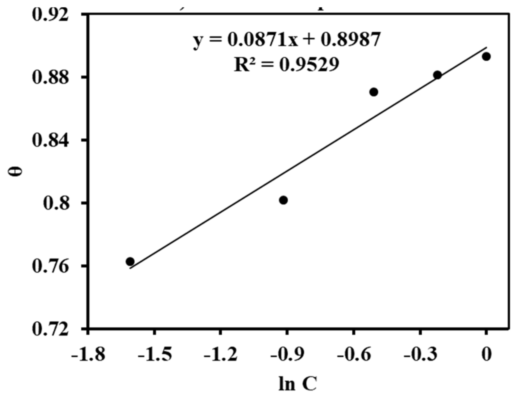 Electrochem 03 00044 g011 Electrochem 03 00044 g011