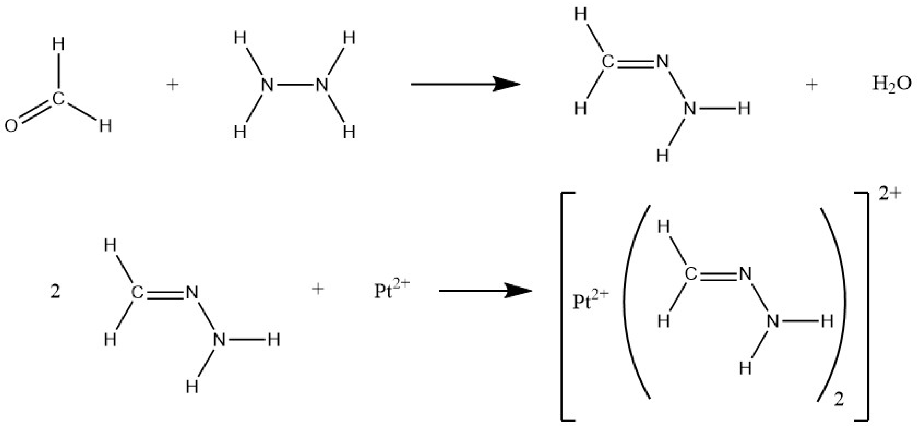 Electrochem 03 00048 g001