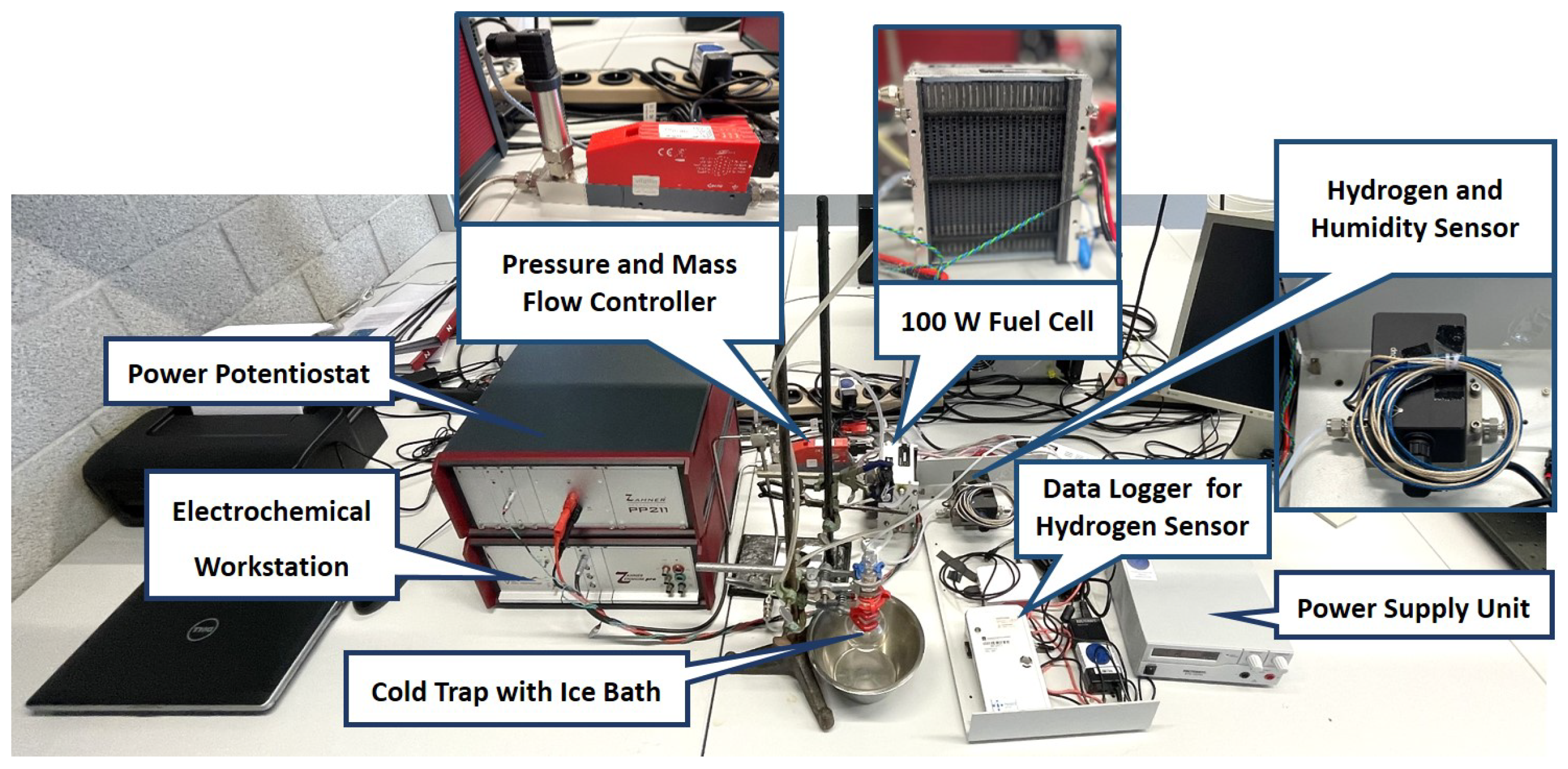 Electrochem 03 00048 g006