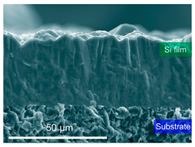 Electrochem 03 00050 i004 Electrochem 03 00050 i004