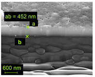 Electrochem 03 00050 i013 Electrochem 03 00050 i013