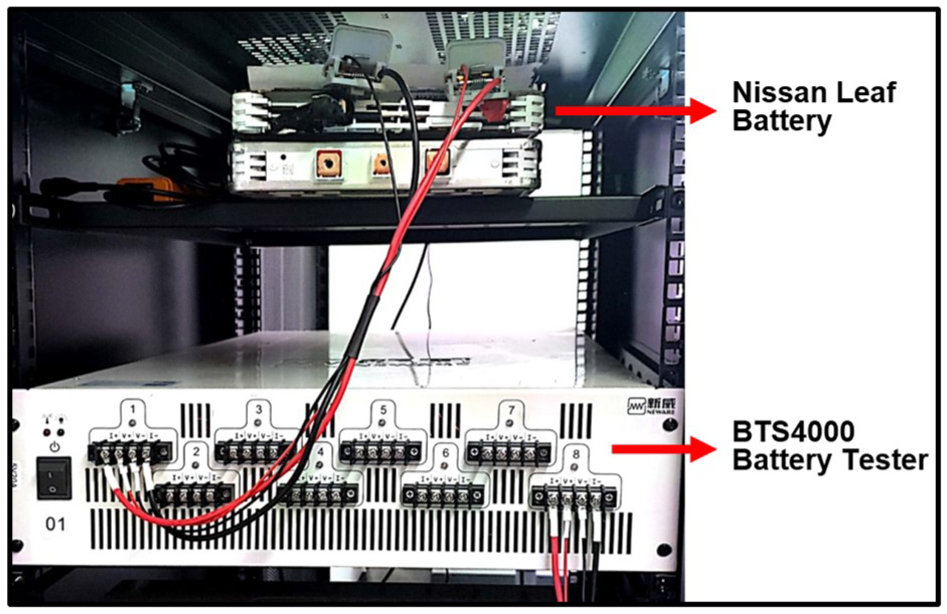 Electrochem 03 00051 g005