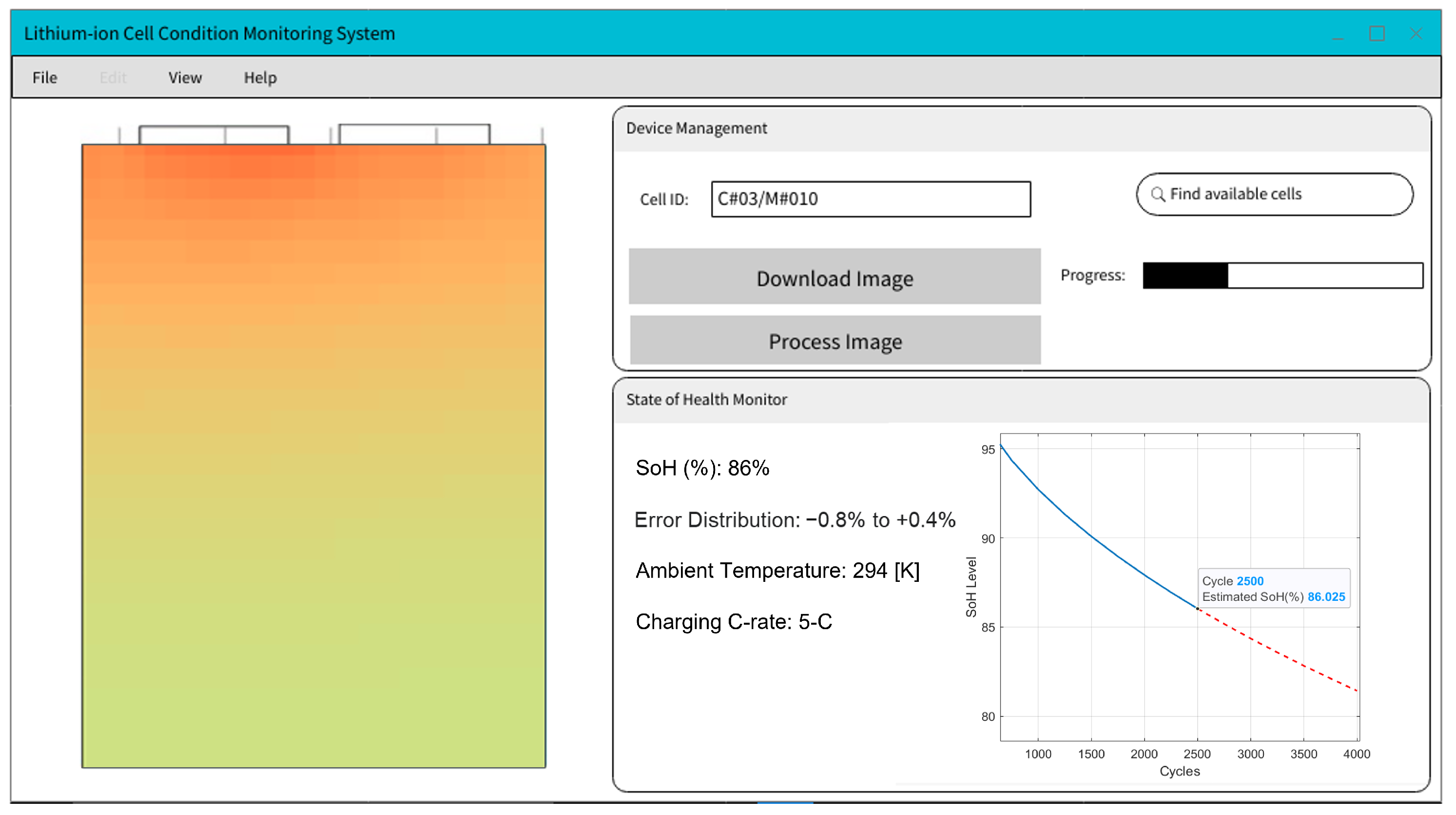Electrochem 03 00051 g014