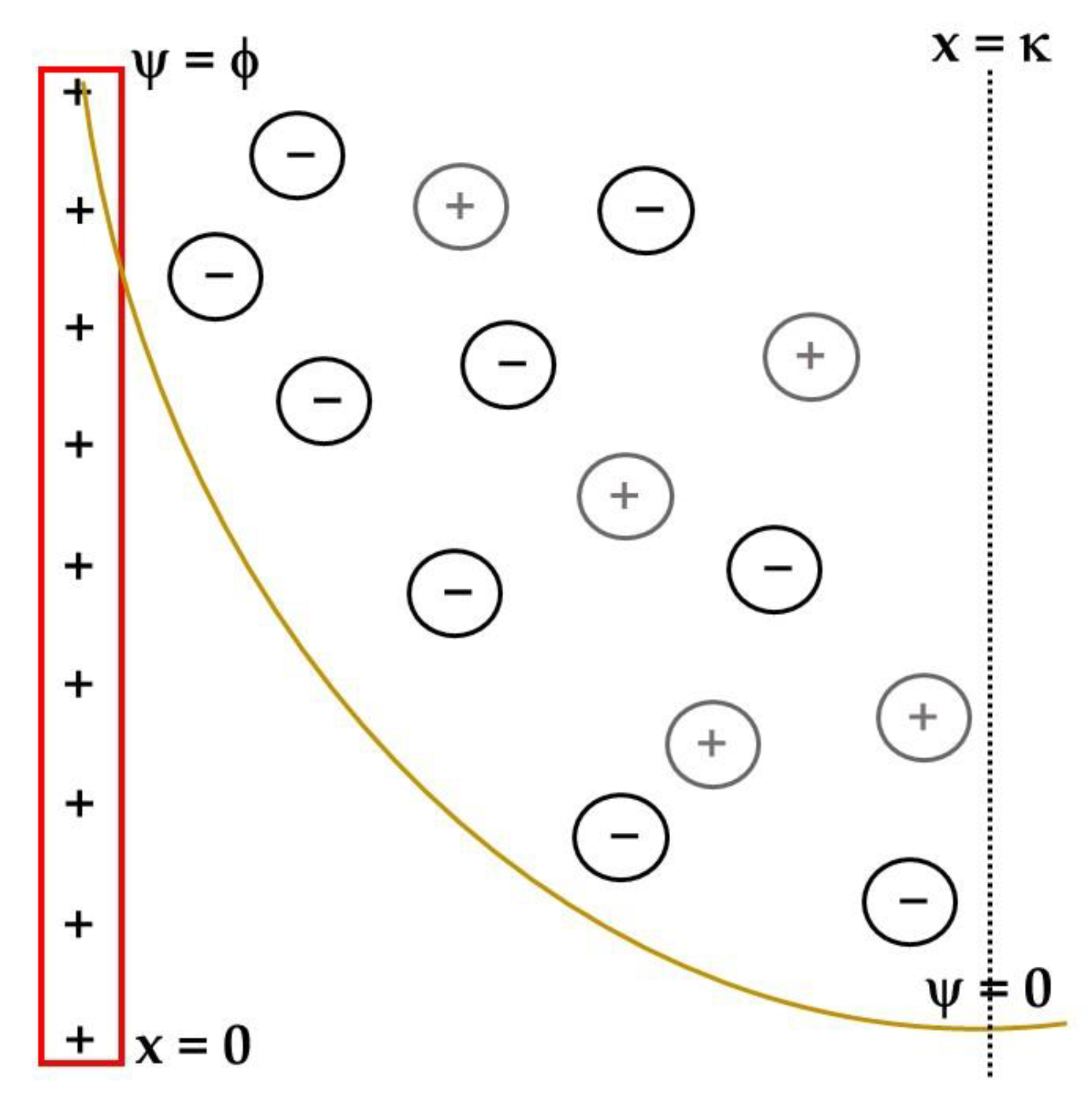 Electrochem 03 00052 g002 Electrochem 03 00052 g002