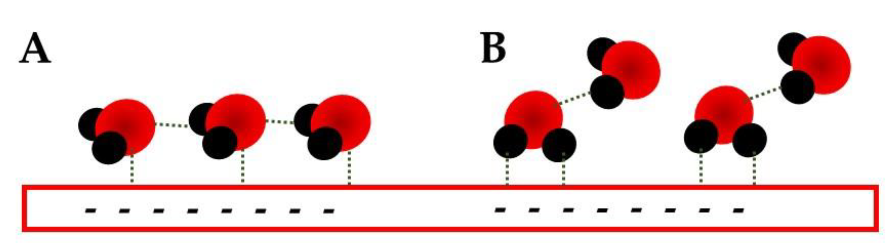 Electrochem 03 00052 g006 Electrochem 03 00052 g006