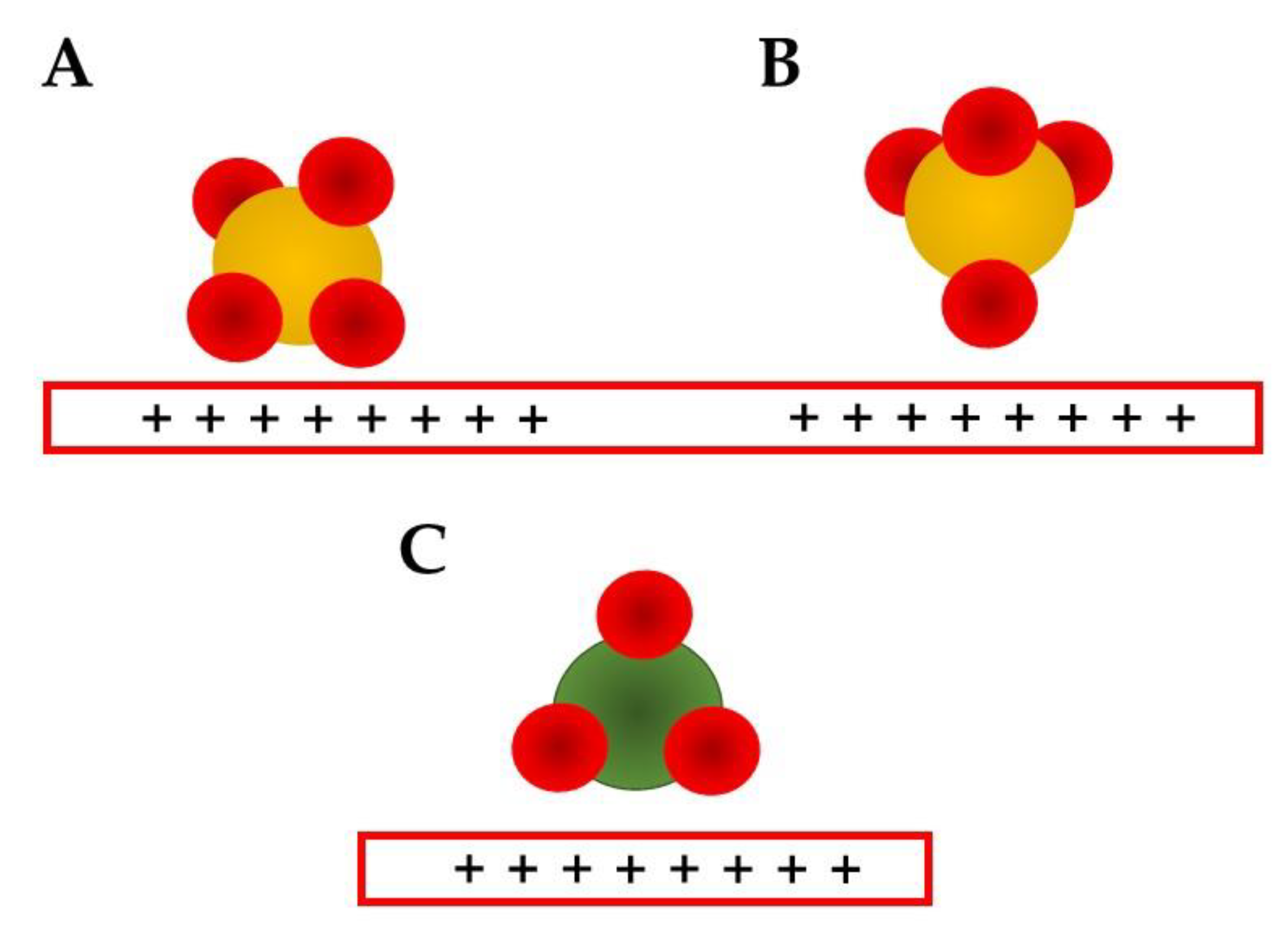 Electrochem 03 00052 g007 Electrochem 03 00052 g007