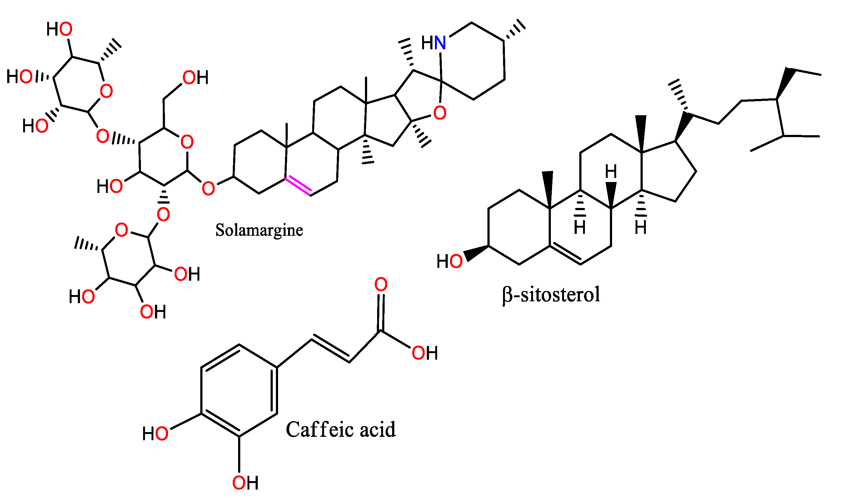 Electrochem 03 00054 sch001 Electrochem 03 00054 sch001