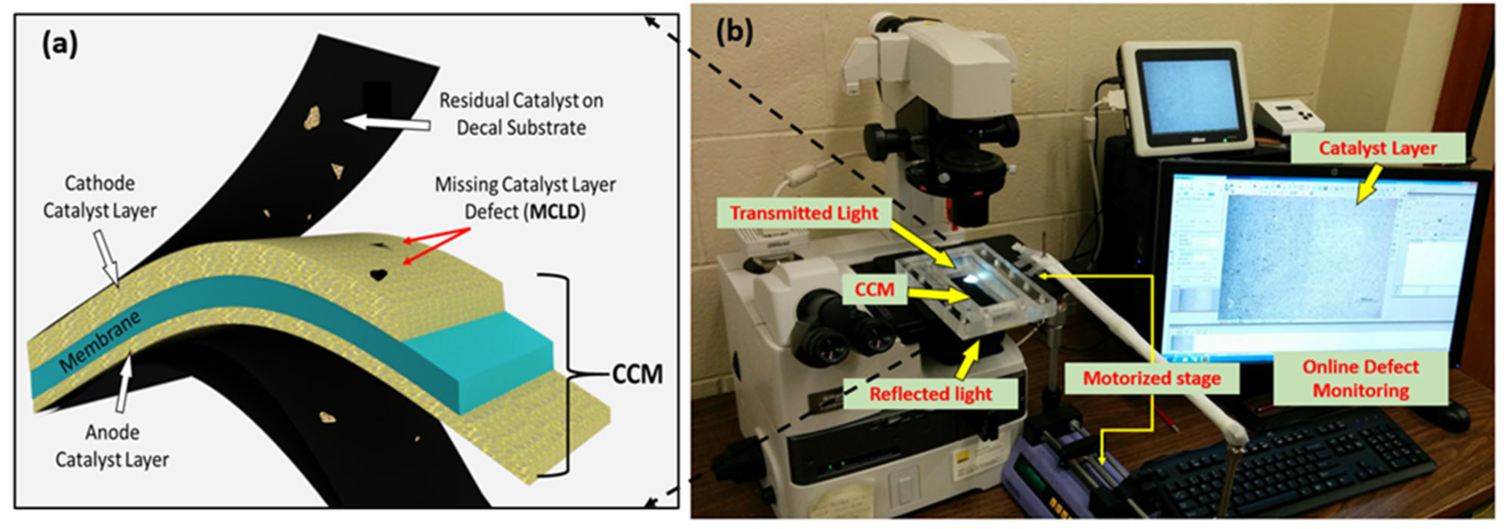 Electrochem 04 00001 g002