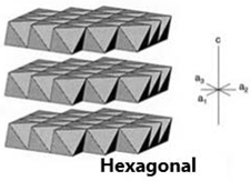 Electrochem 04 00010 i004 Electrochem 04 00010 i004
