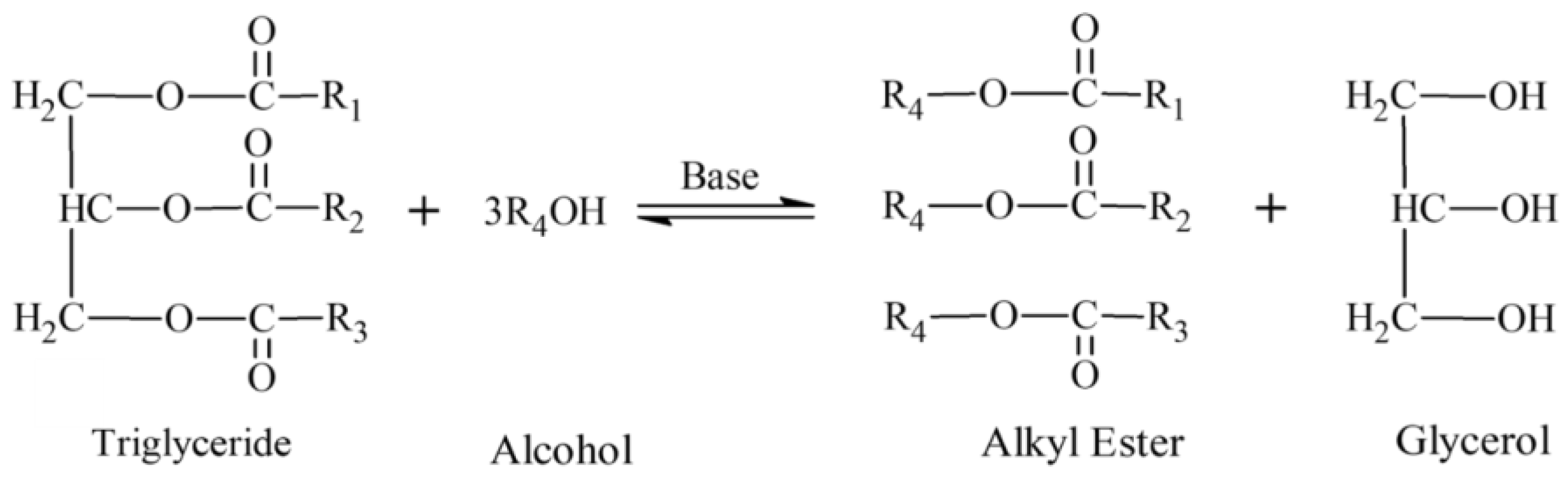 Electrochem 04 00011 g002 Electrochem 04 00011 g002