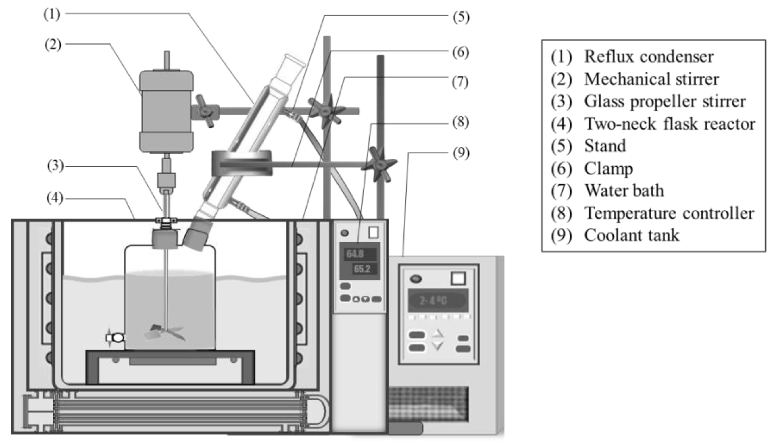 Electrochem 04 00011 g006 Electrochem 04 00011 g006
