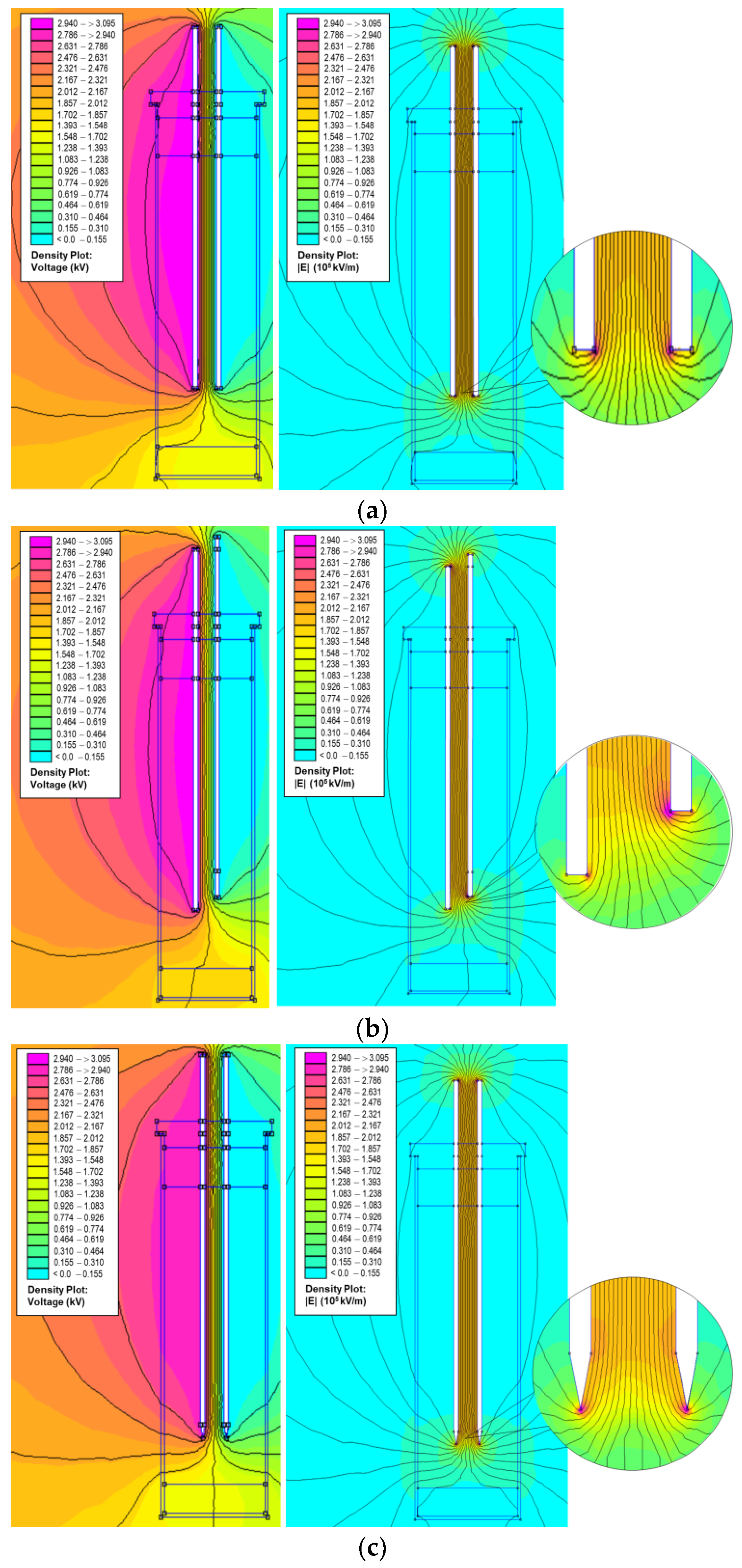 Electrochem 04 00011 g012a Electrochem 04 00011 g012a