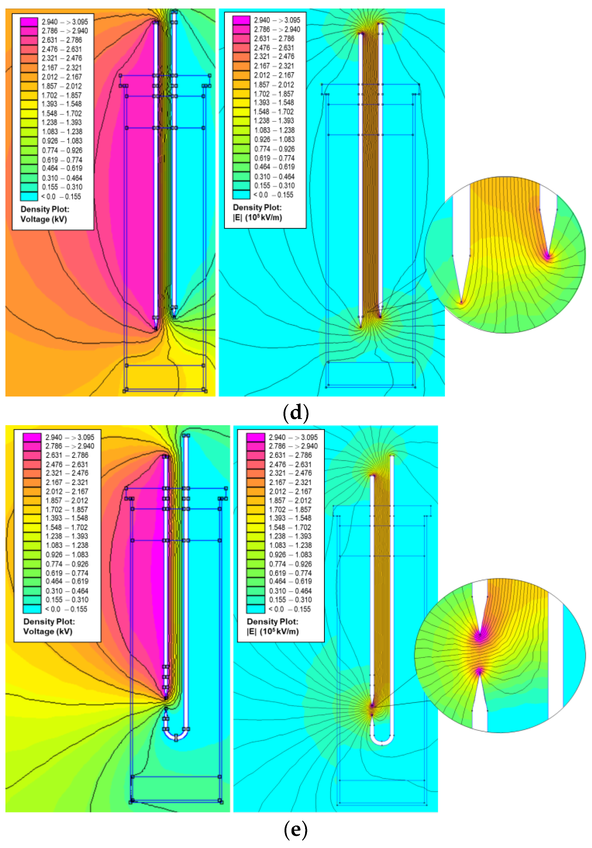 Electrochem 04 00011 g012b Electrochem 04 00011 g012b