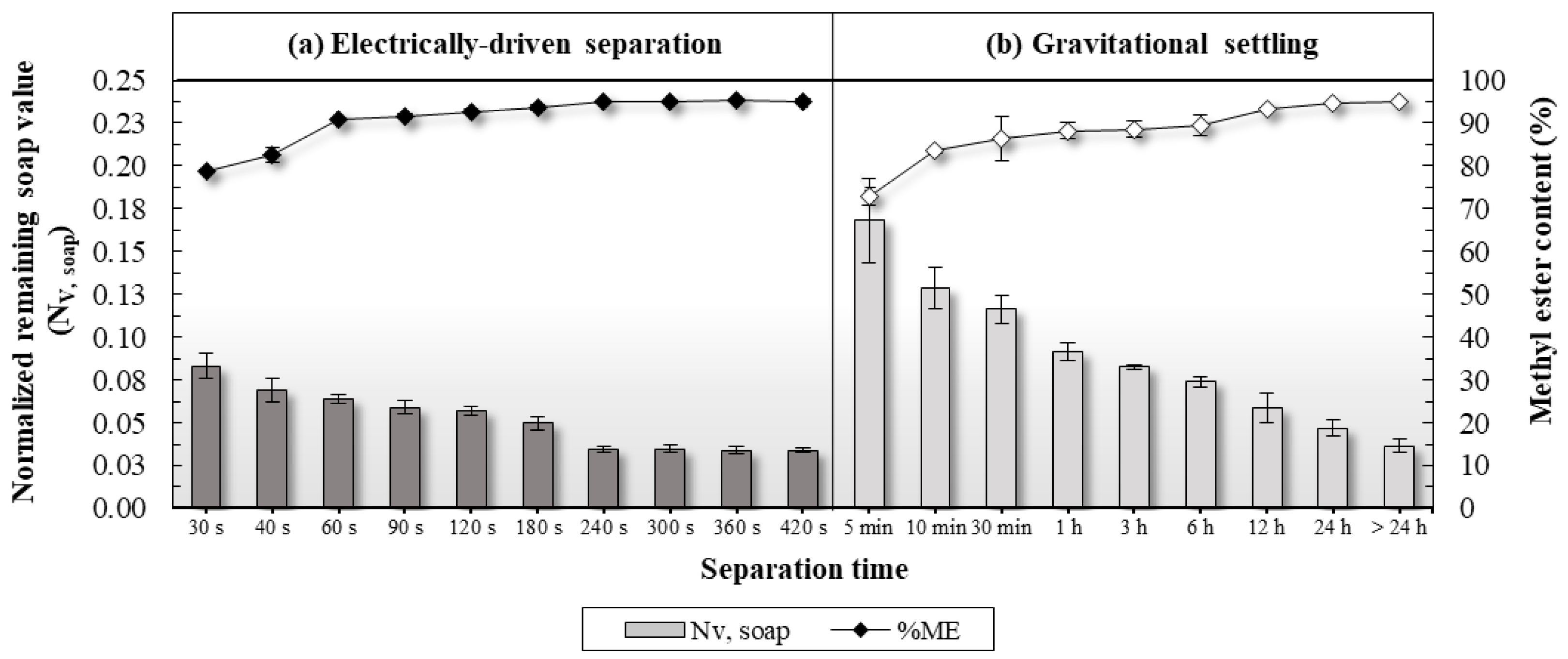 Electrochem 04 00011 g017 Electrochem 04 00011 g017