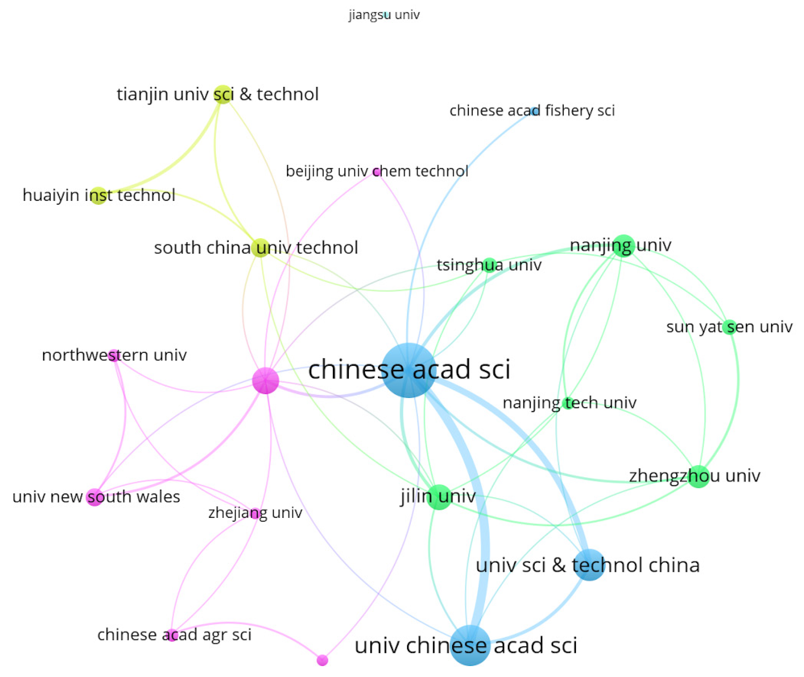 Electrochem 04 00014 g005 Electrochem 04 00014 g005