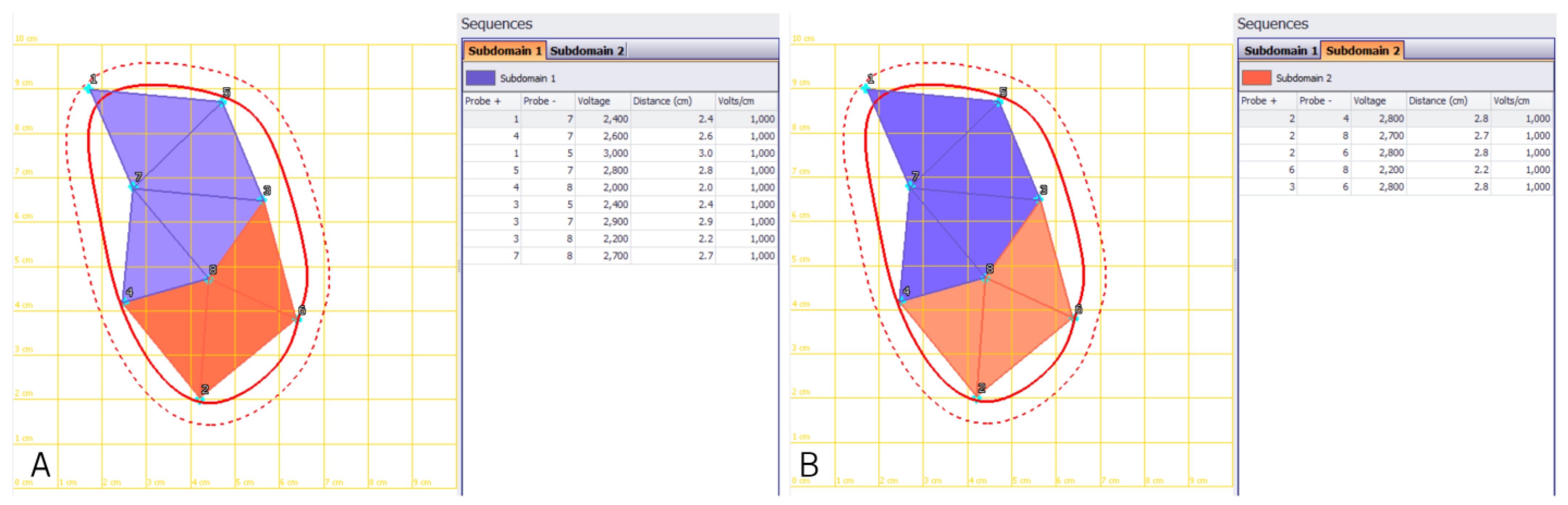 Electrochem 04 00019 g002 Electrochem 04 00019 g002