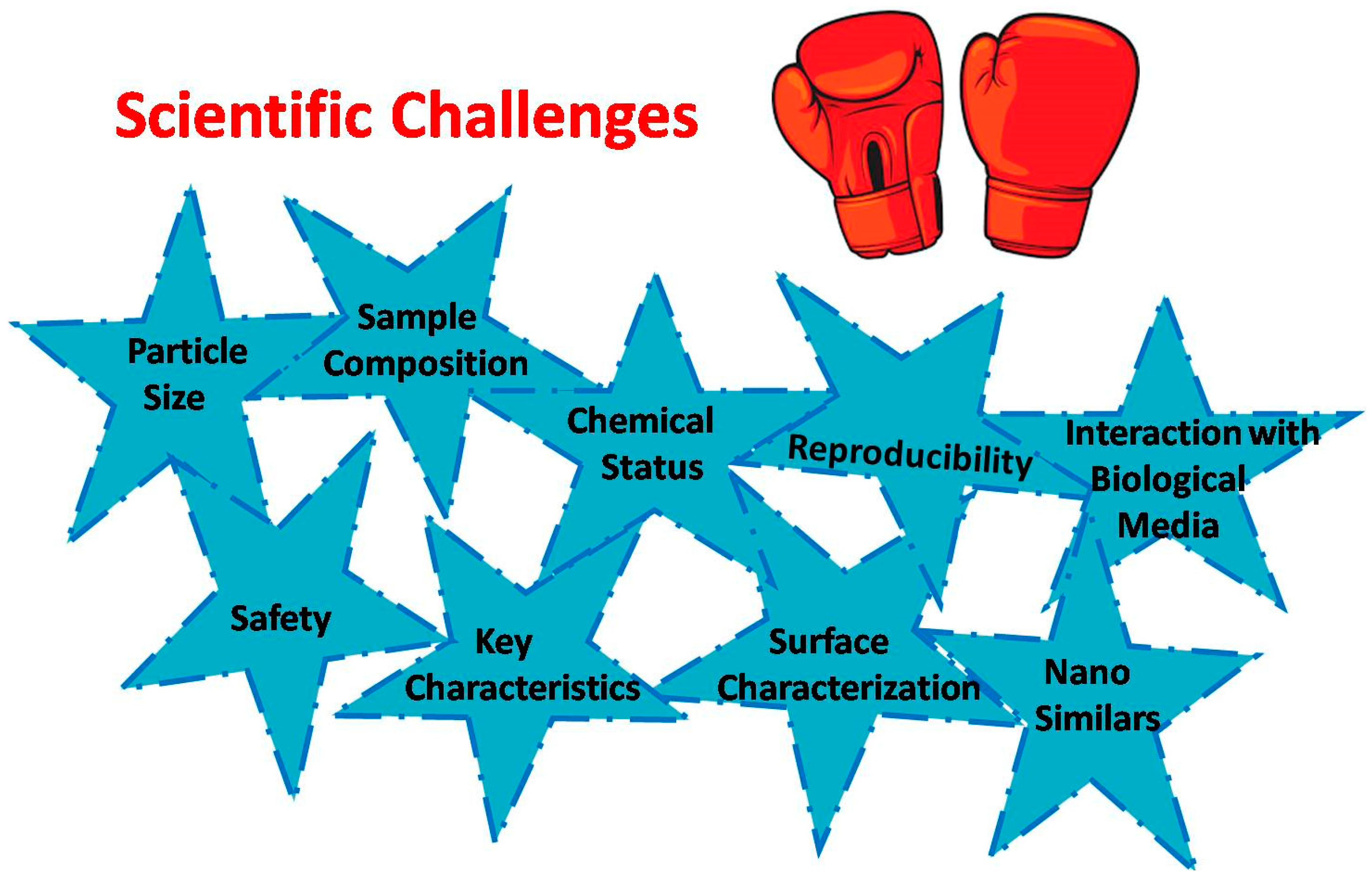 Electrochem 04 00024 g008