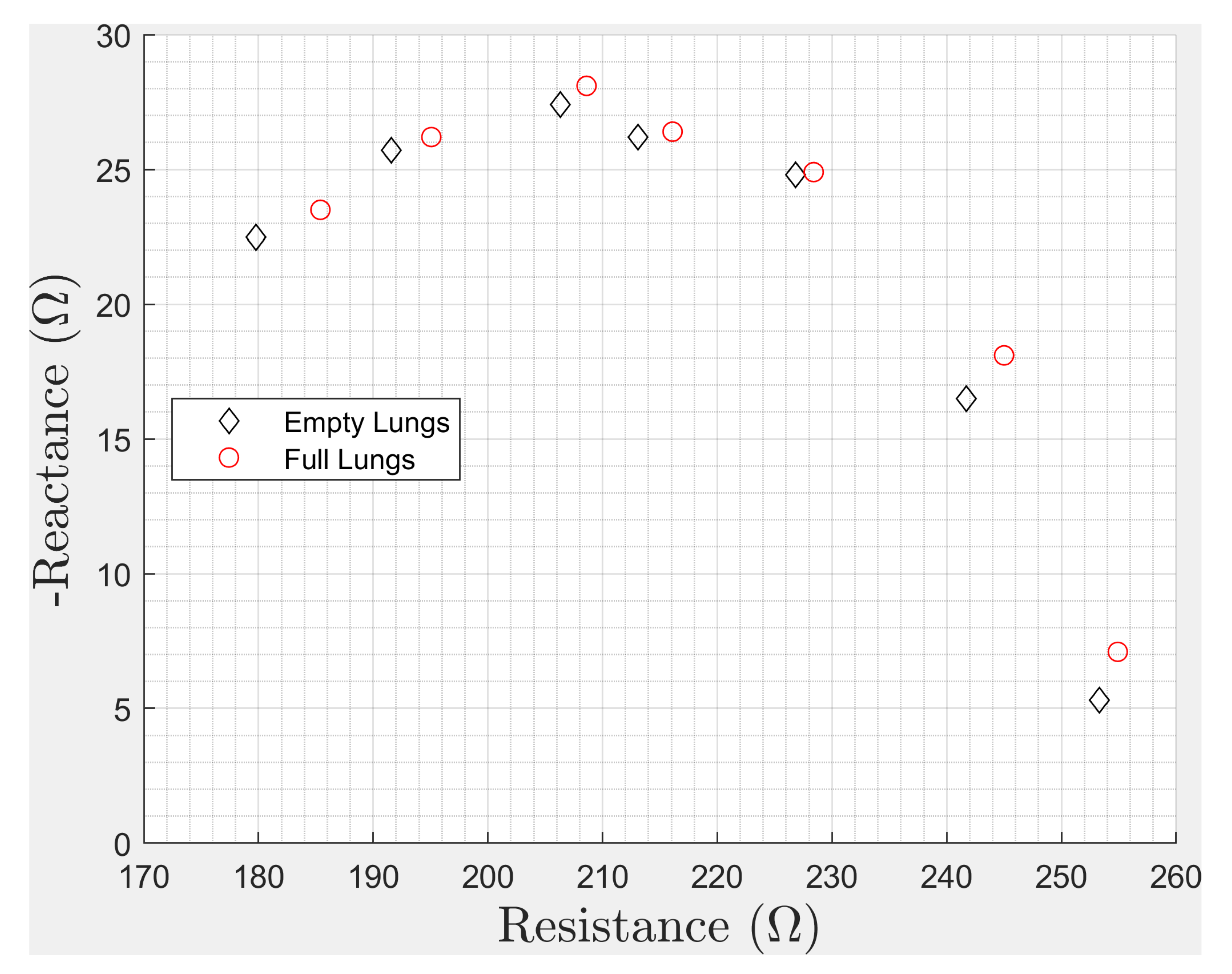 Electrochem 04 00025 g014