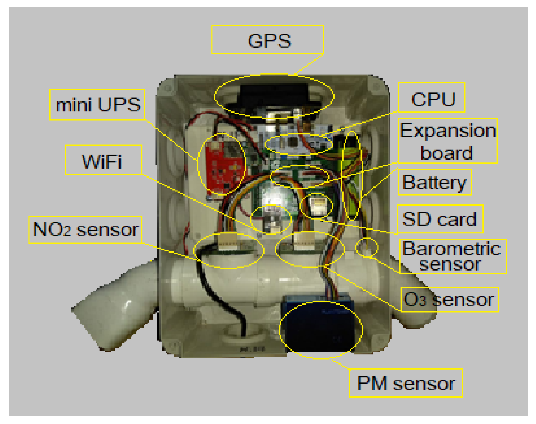 Electrochem 05 00001 g001