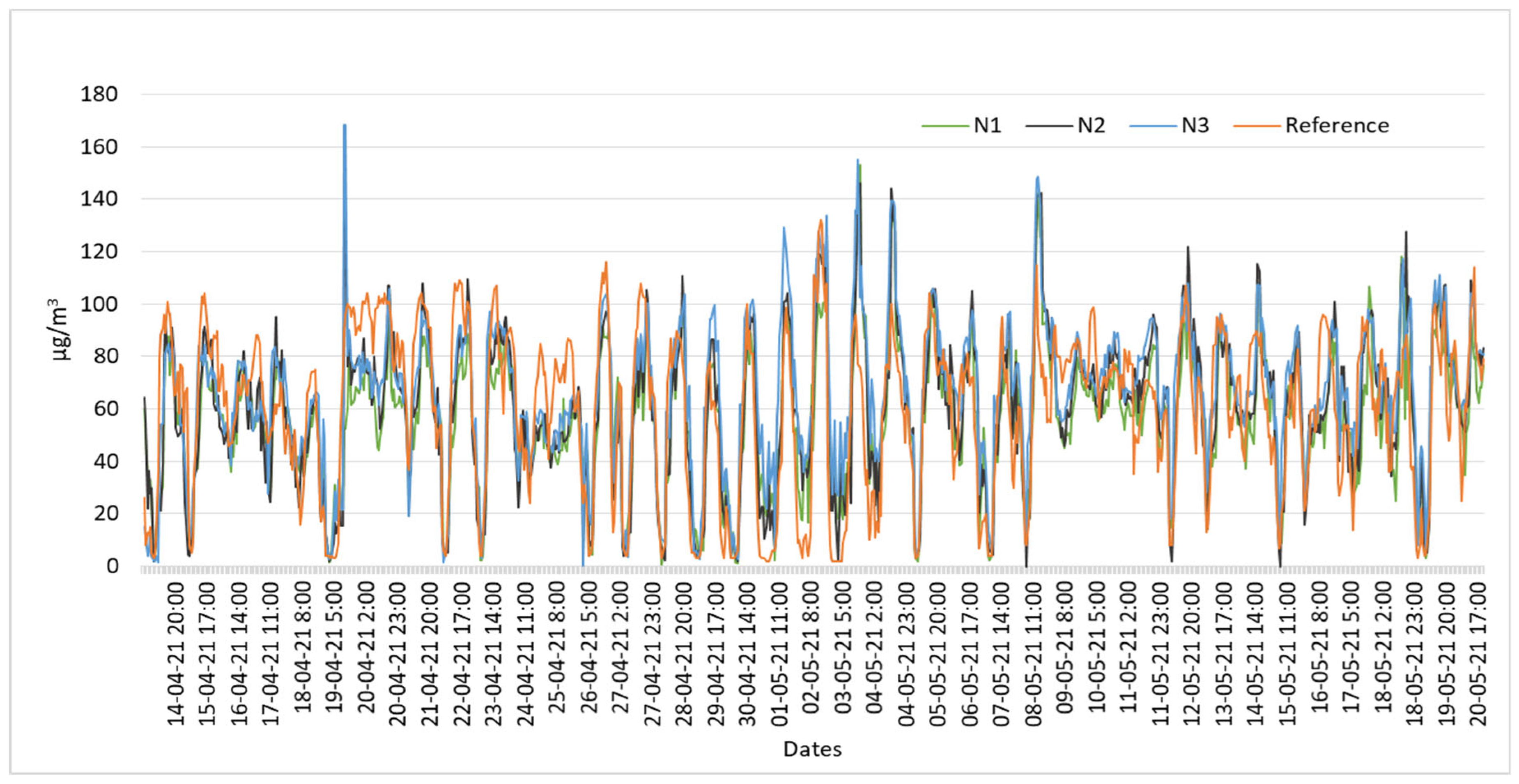 Electrochem 05 00001 g008
