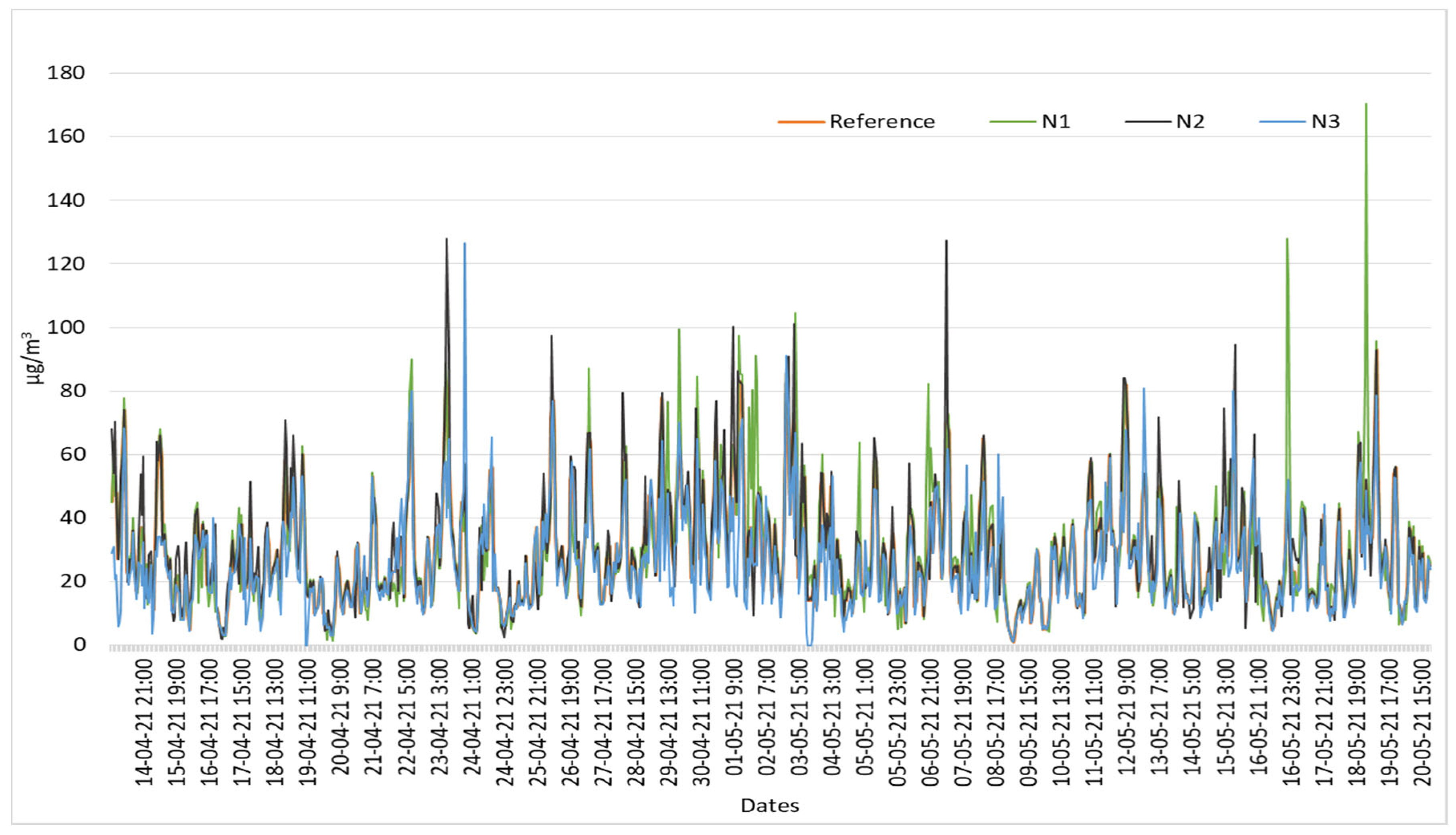 Electrochem 05 00001 g020