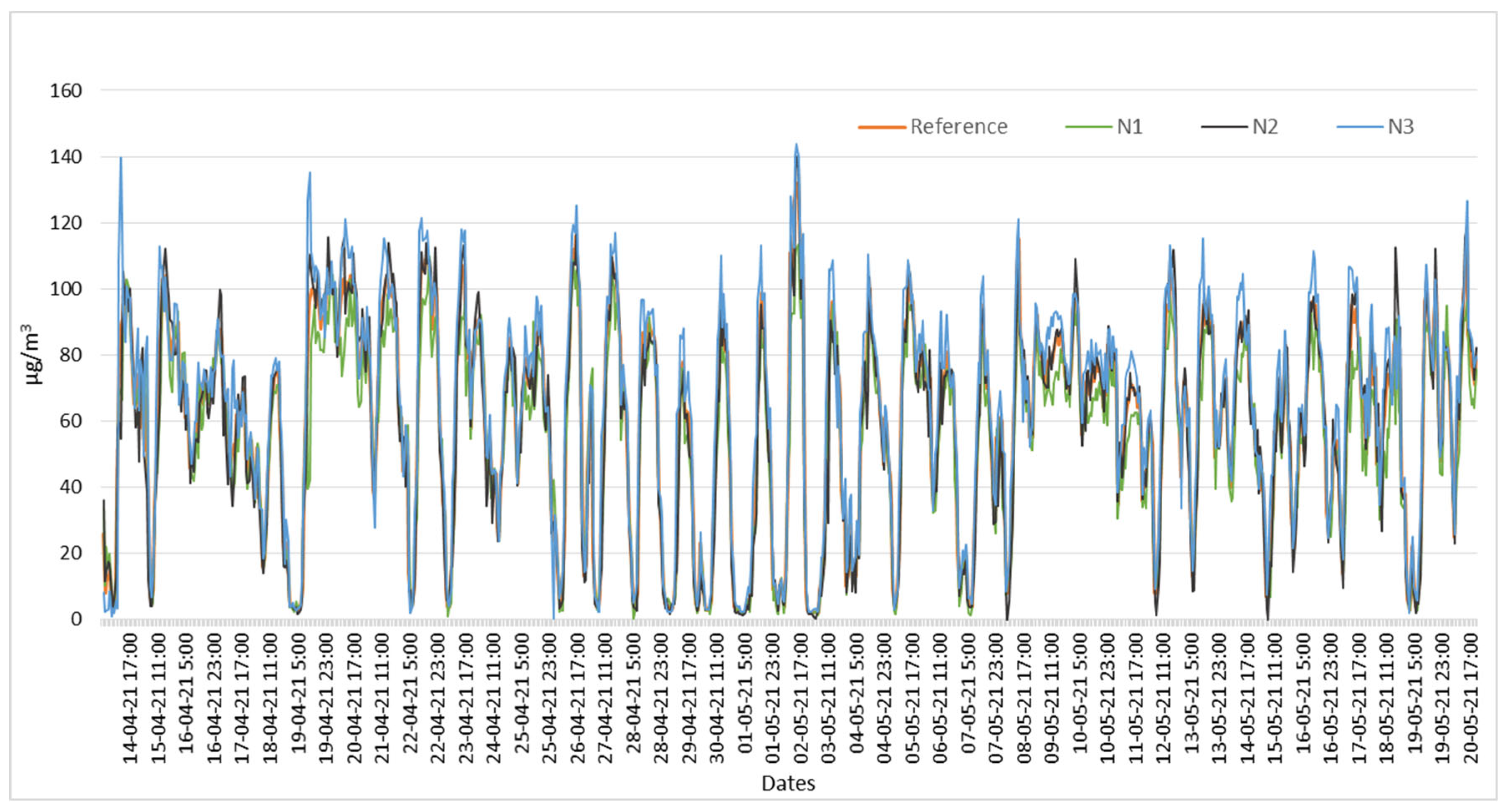Electrochem 05 00001 g022