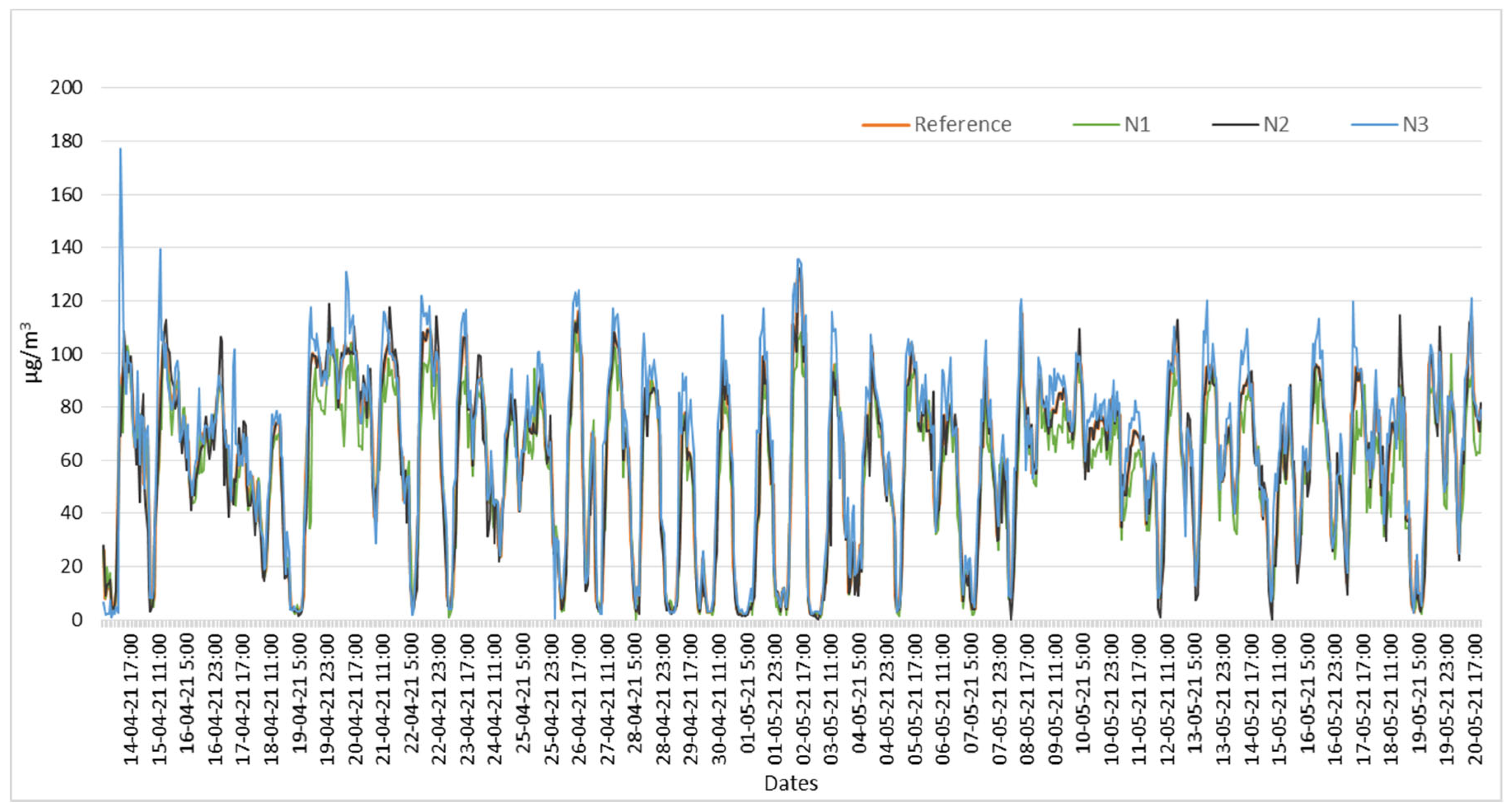 Electrochem 05 00001 g024