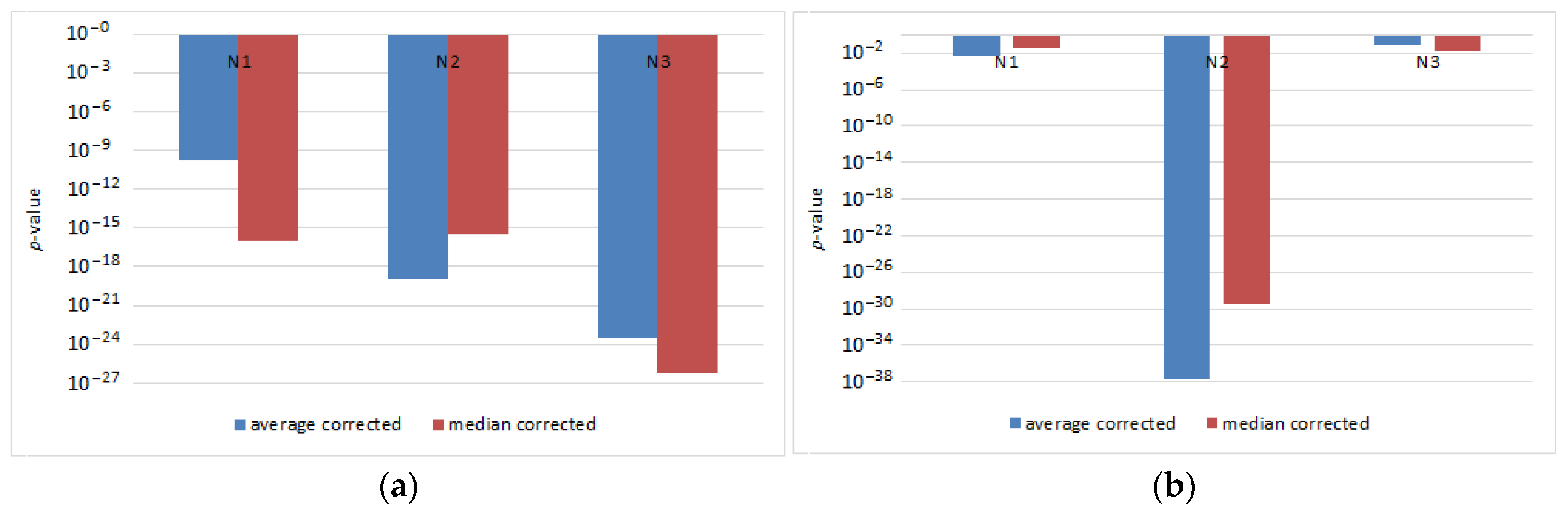 Electrochem 05 00001 g029
