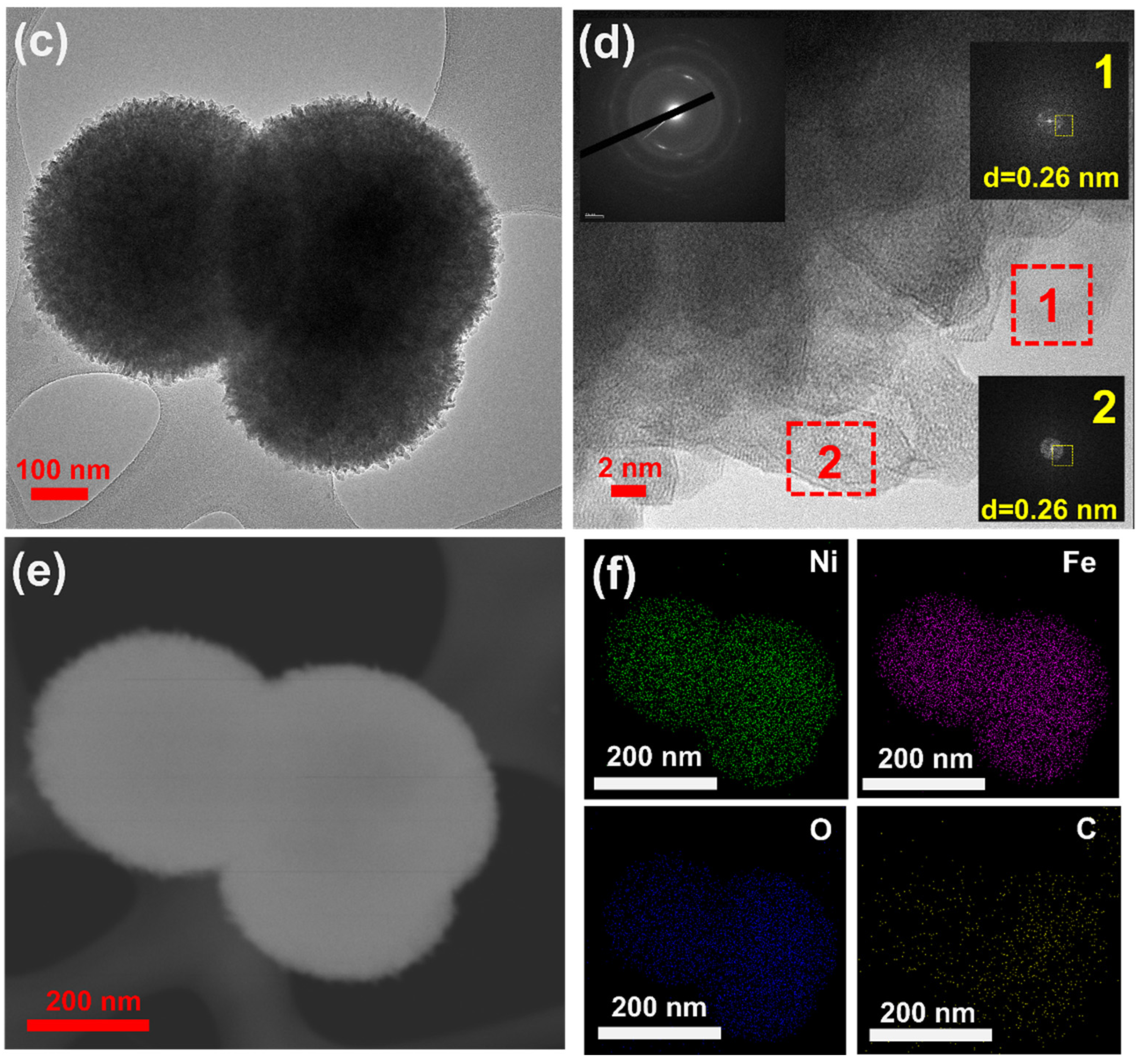 Electrochem 05 00005 g002b