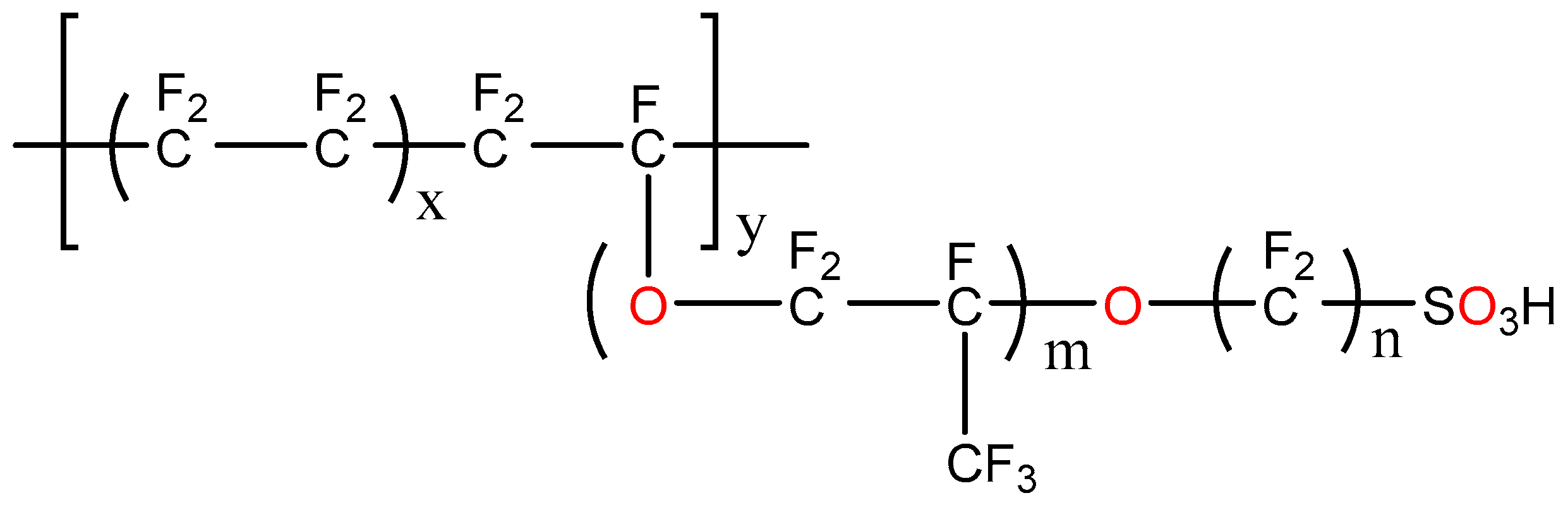 Electrochem 05 00006 sch001