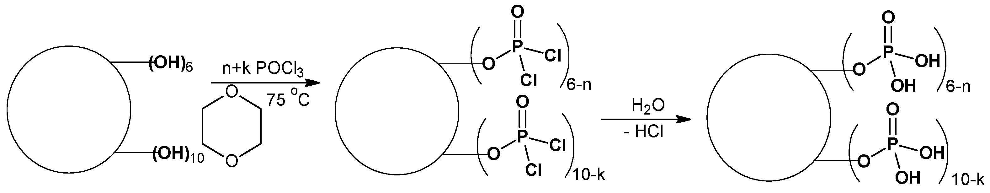 Electrochem 05 00006 sch003