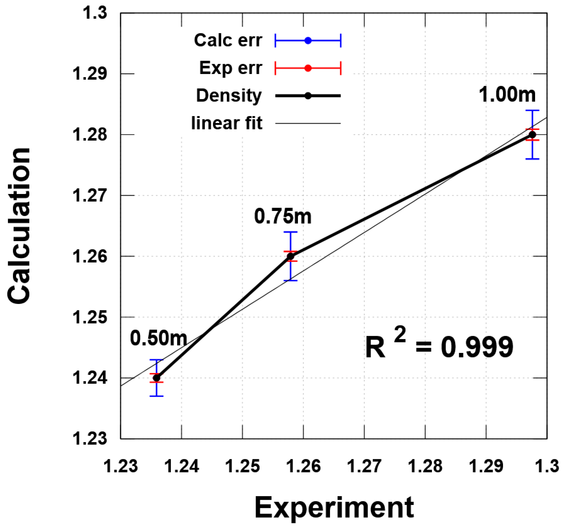 Electrochem 05 00007 g002
