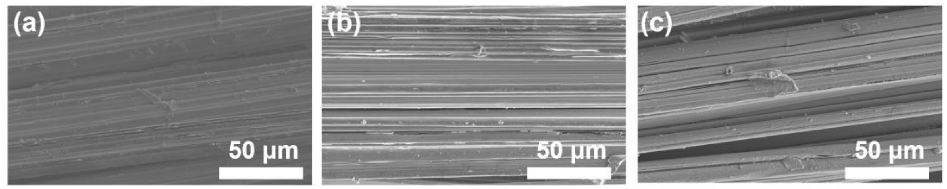 Electrochem 05 00013 g005