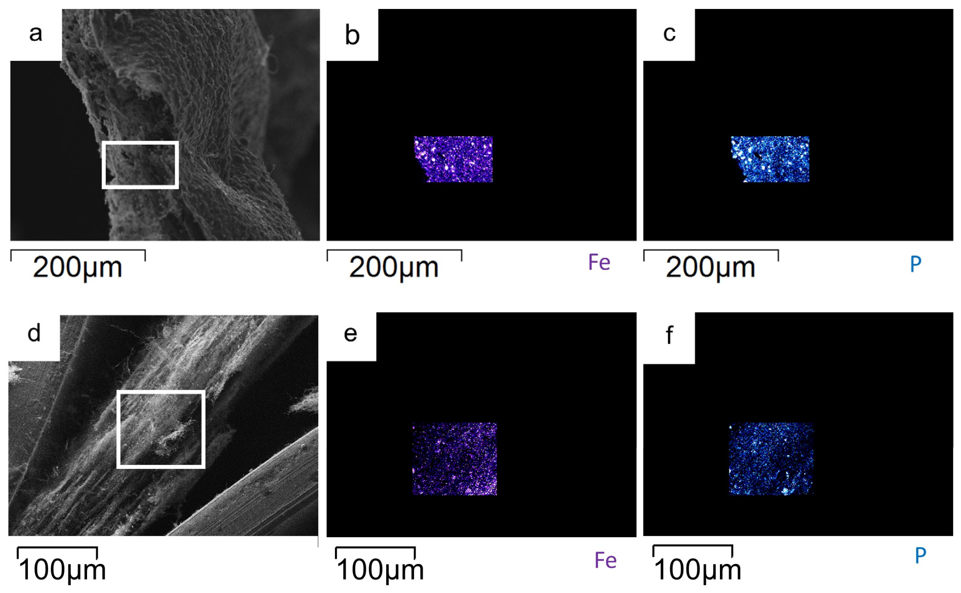 Electrochem 05 00014 g008