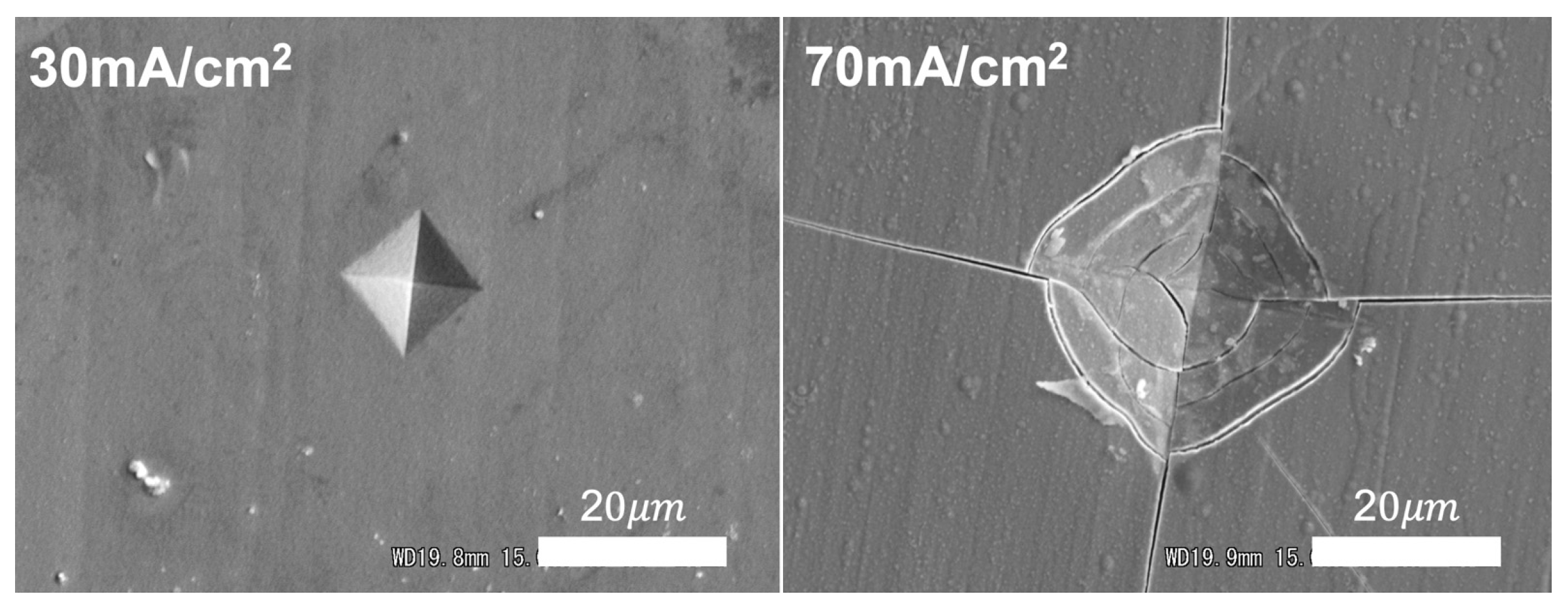 Electrochem 05 00018 g006