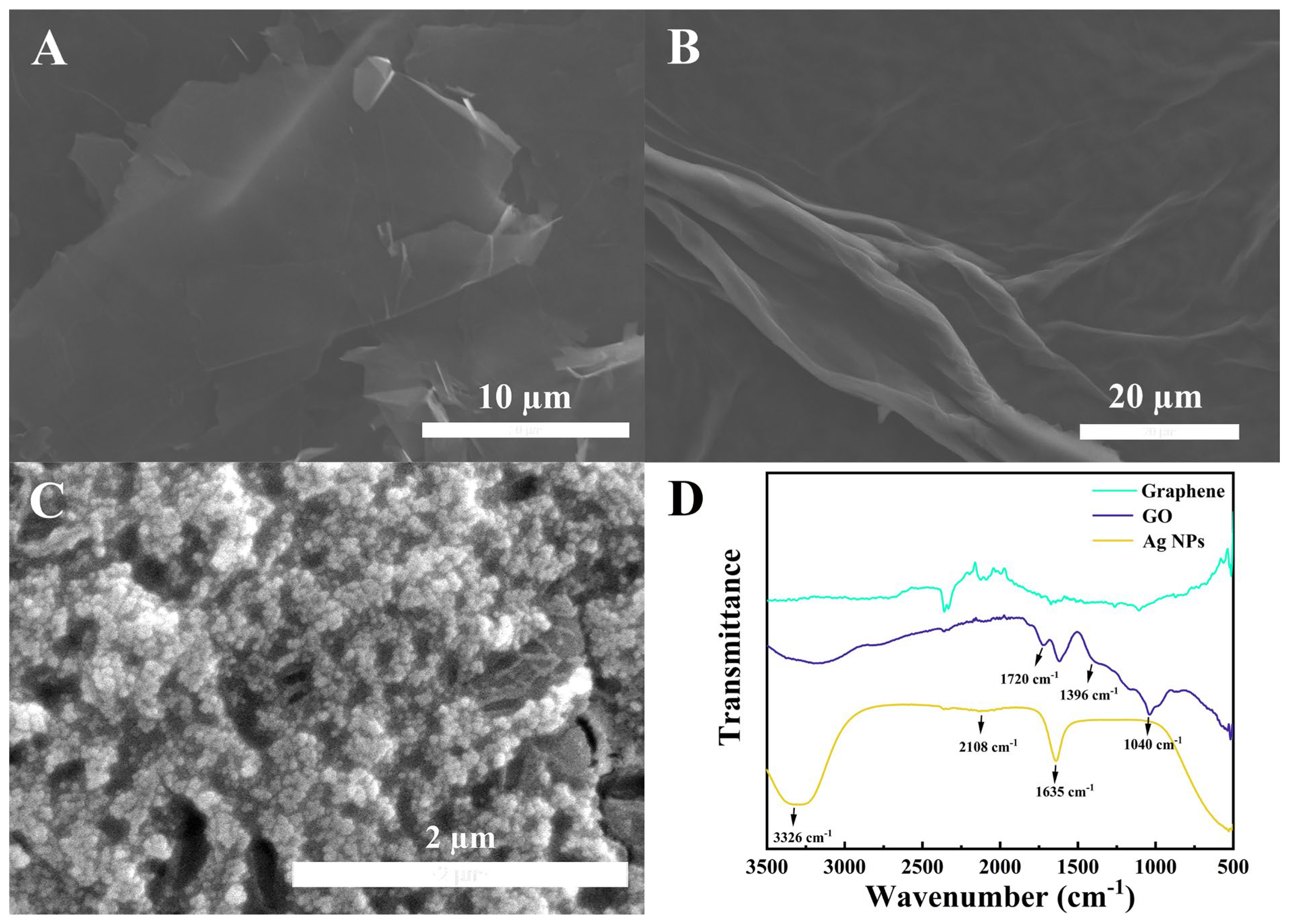 Electrochem 05 00025 g001