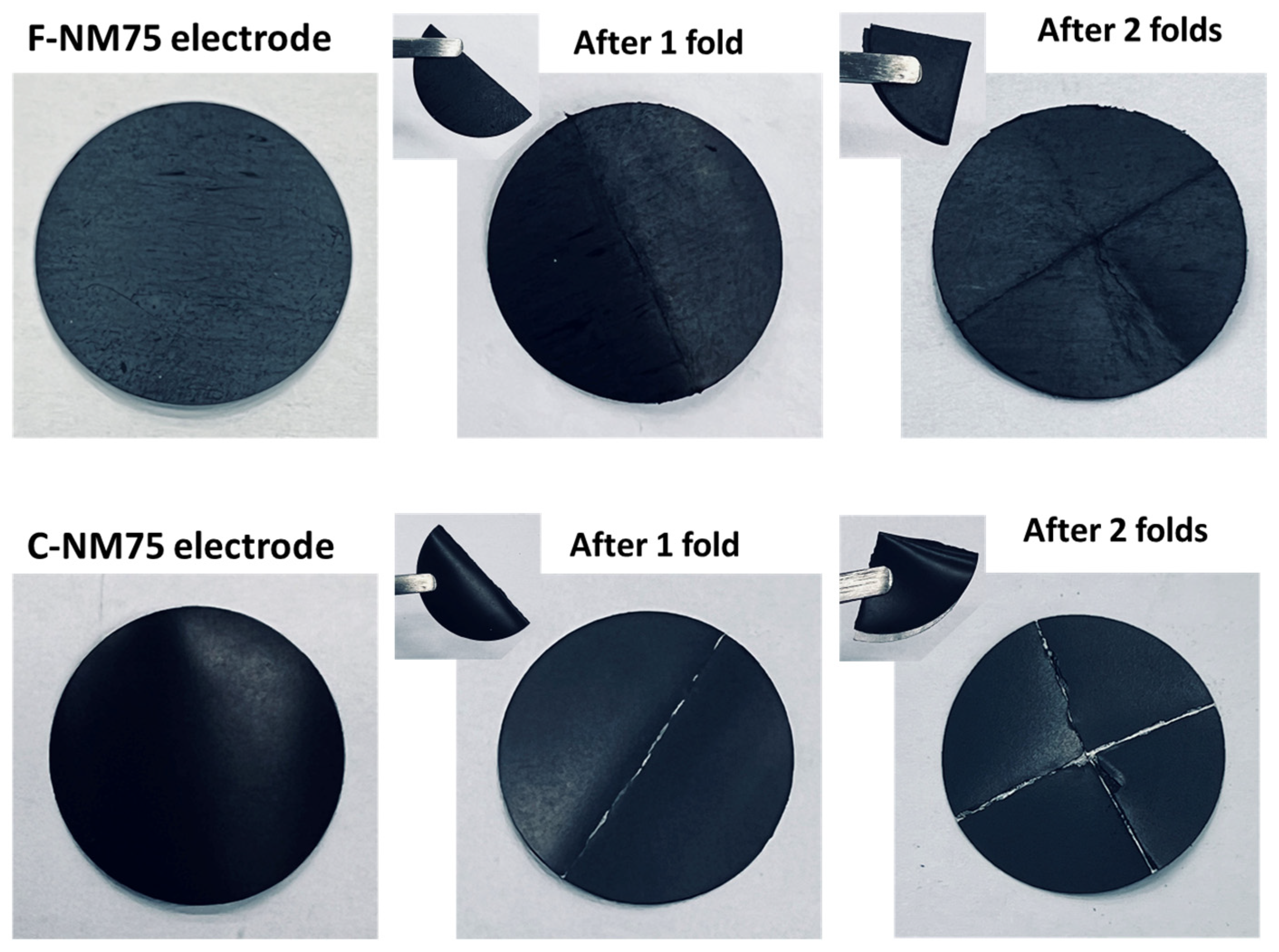 Electrochem 05 00028 g010