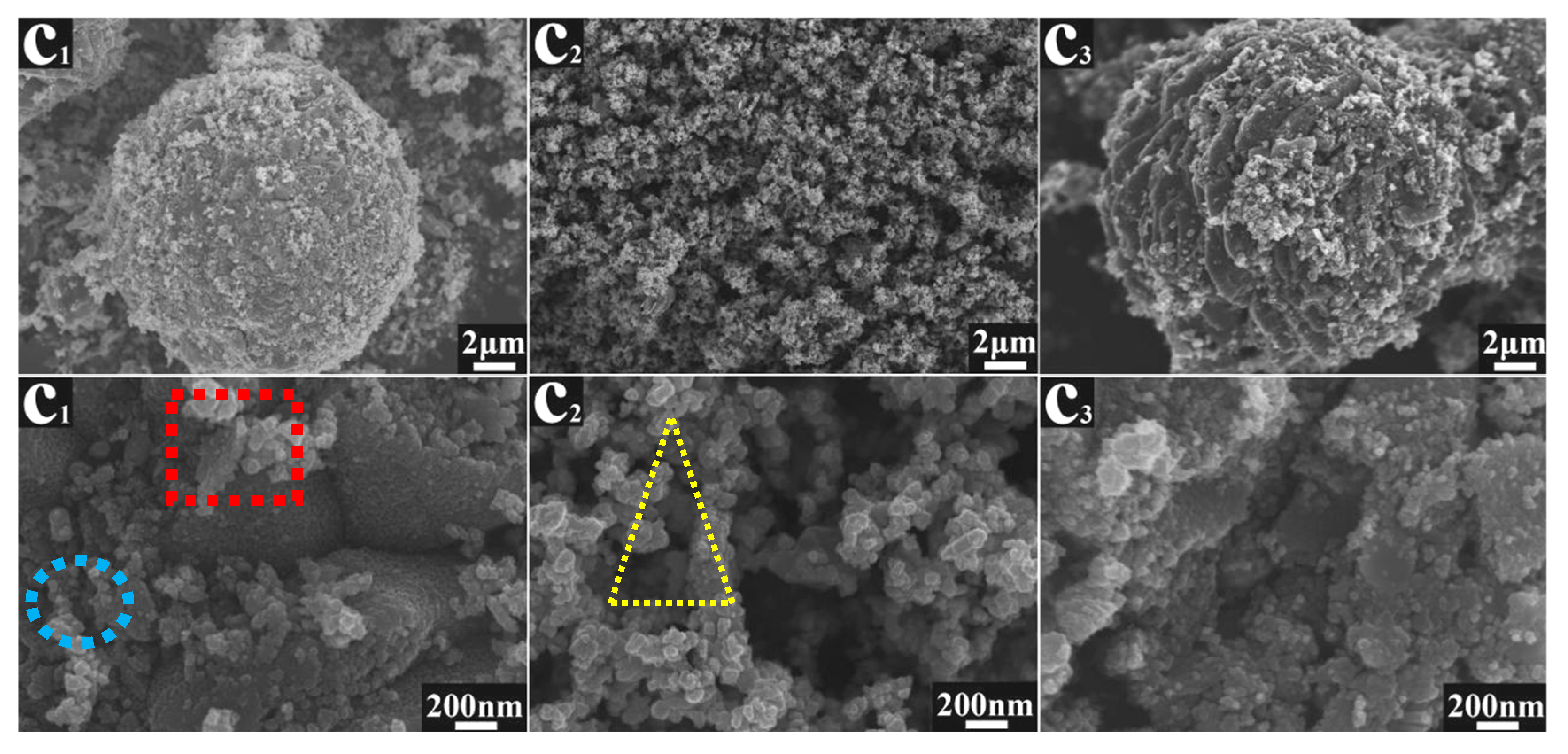 Electrochem 05 00032 g005