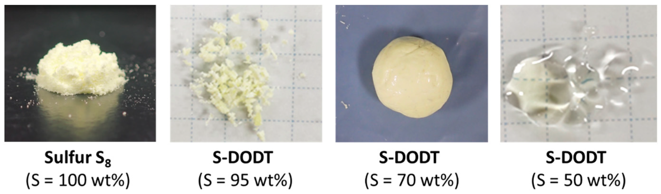 Electrochem 06 00008 g002