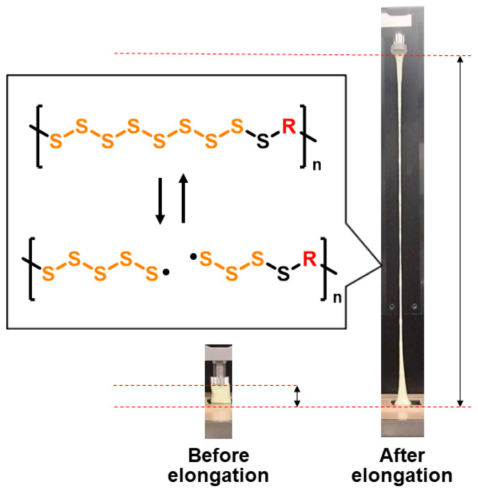Electrochem 06 00008 g005