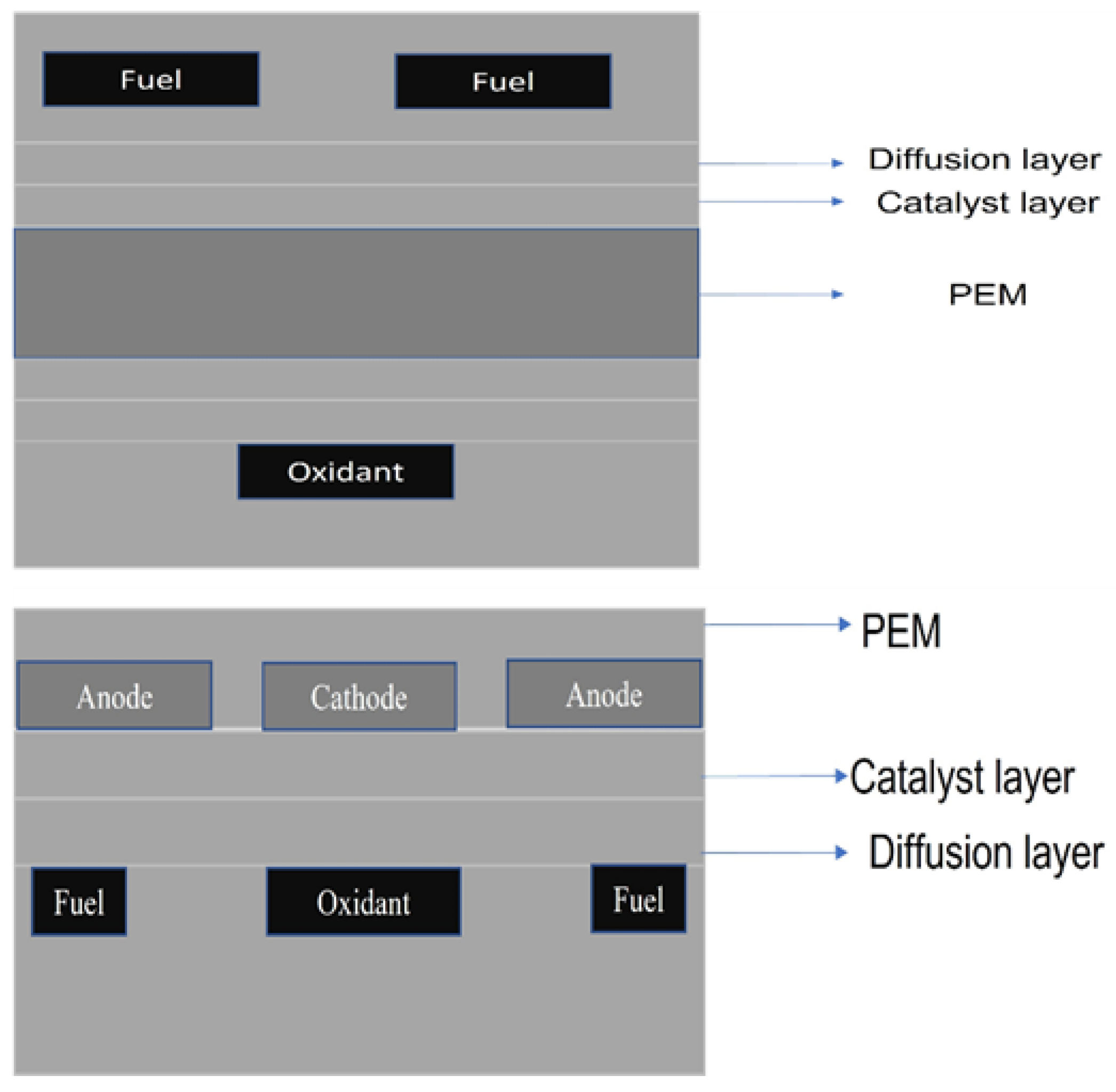 Electrochem 06 00011 g004