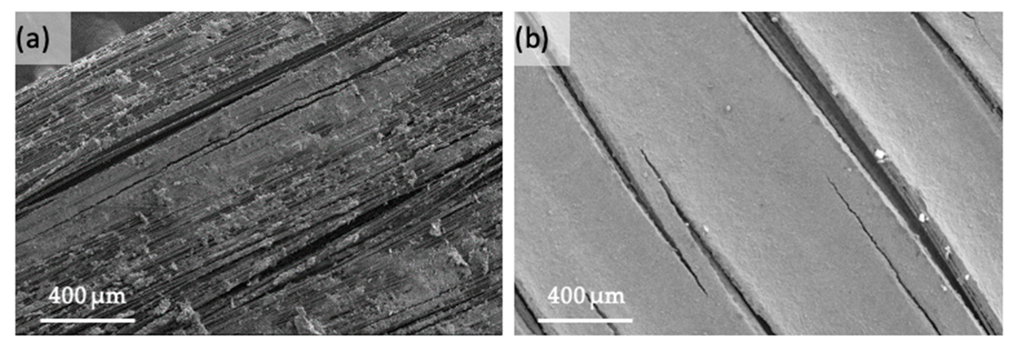 Electrochem 06 00013 g003
