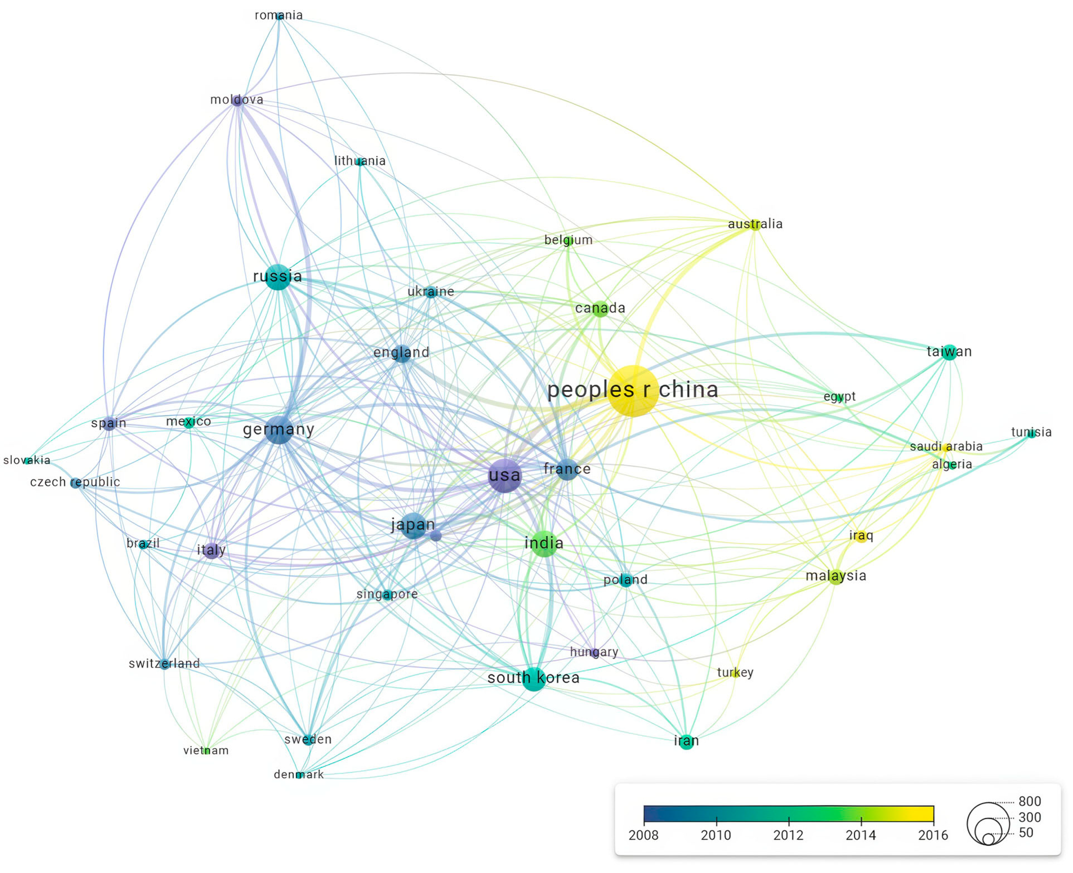 Electrochem 06 00018 g005
