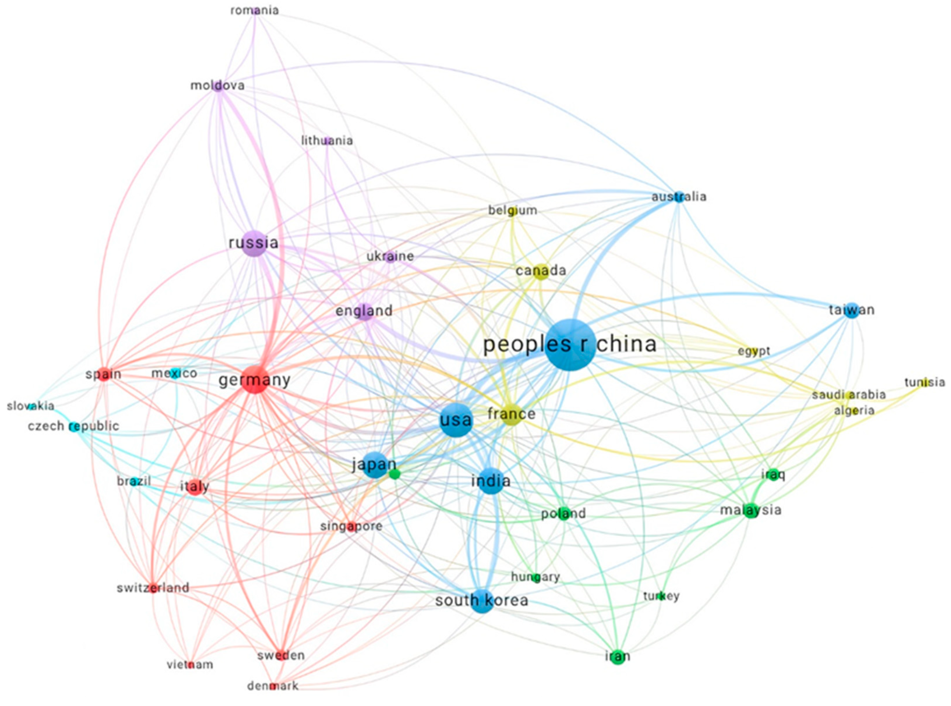 Electrochem 06 00018 g010