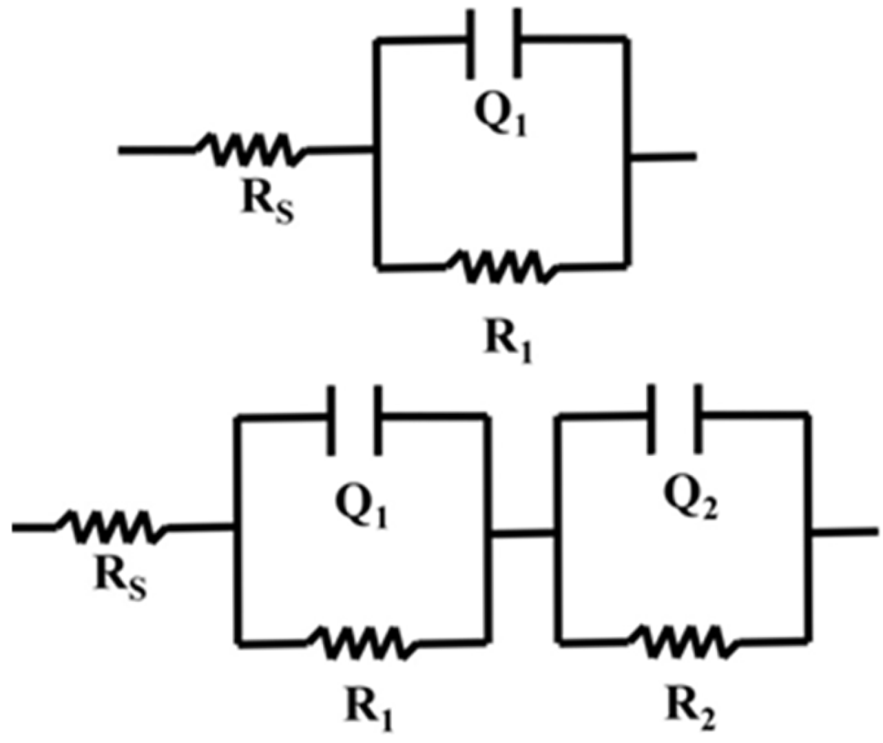 Electrochem 06 00021 g011