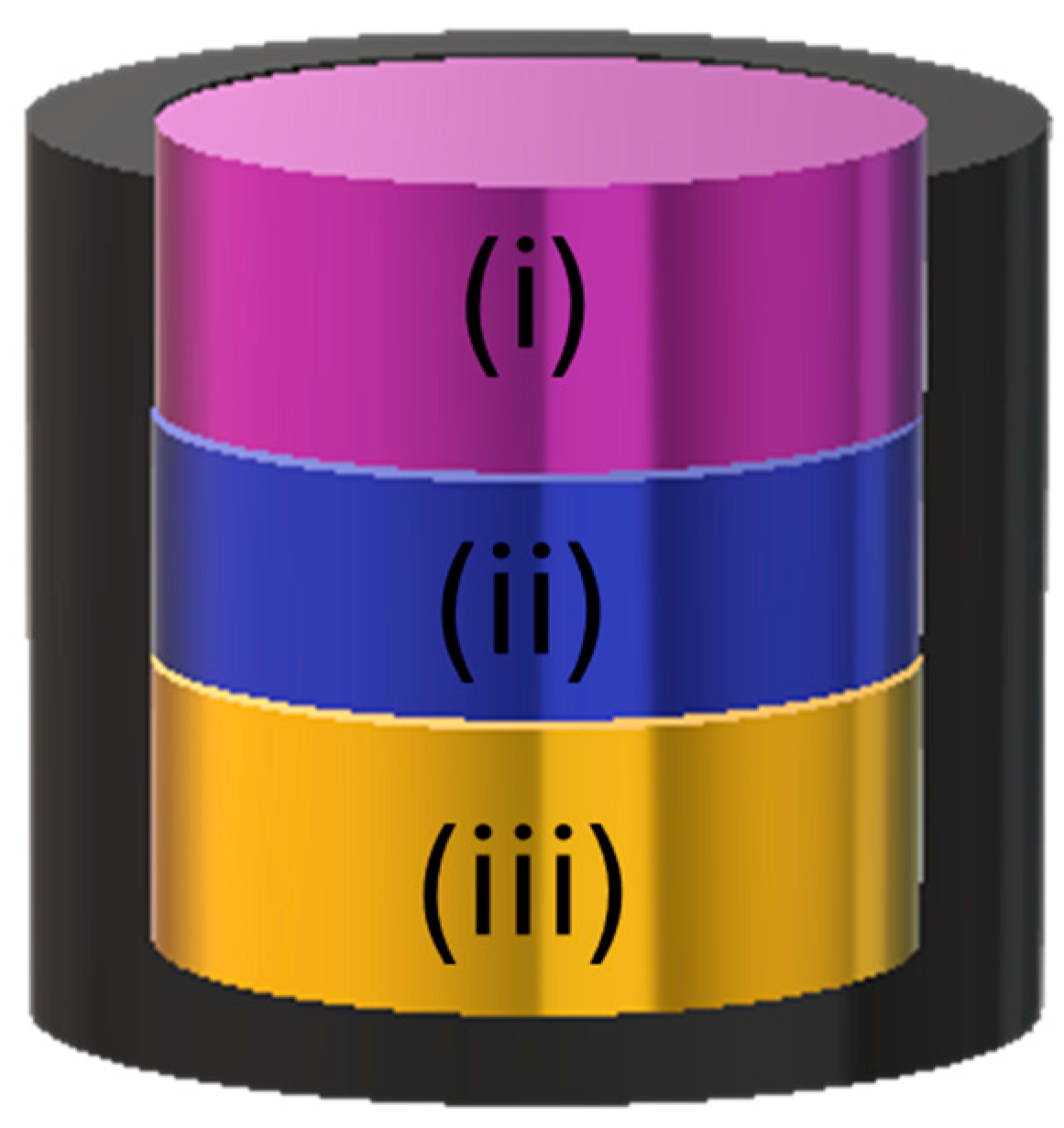 Electrochem 06 00024 g008